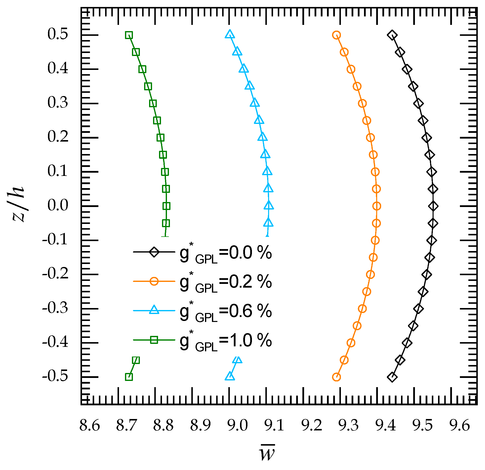 Mathematics 10 01321 g016