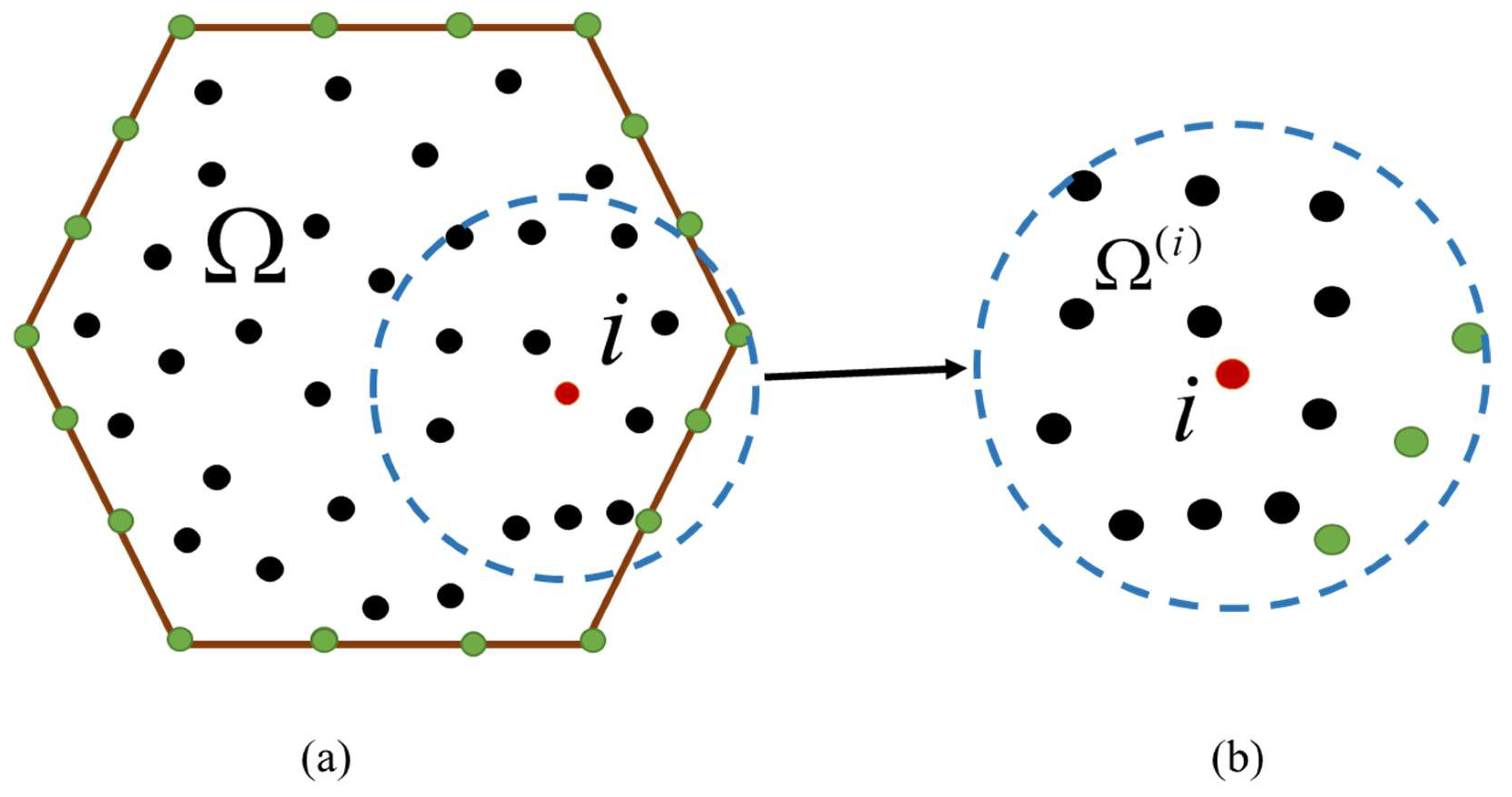 Mathematics 10 01324 g001