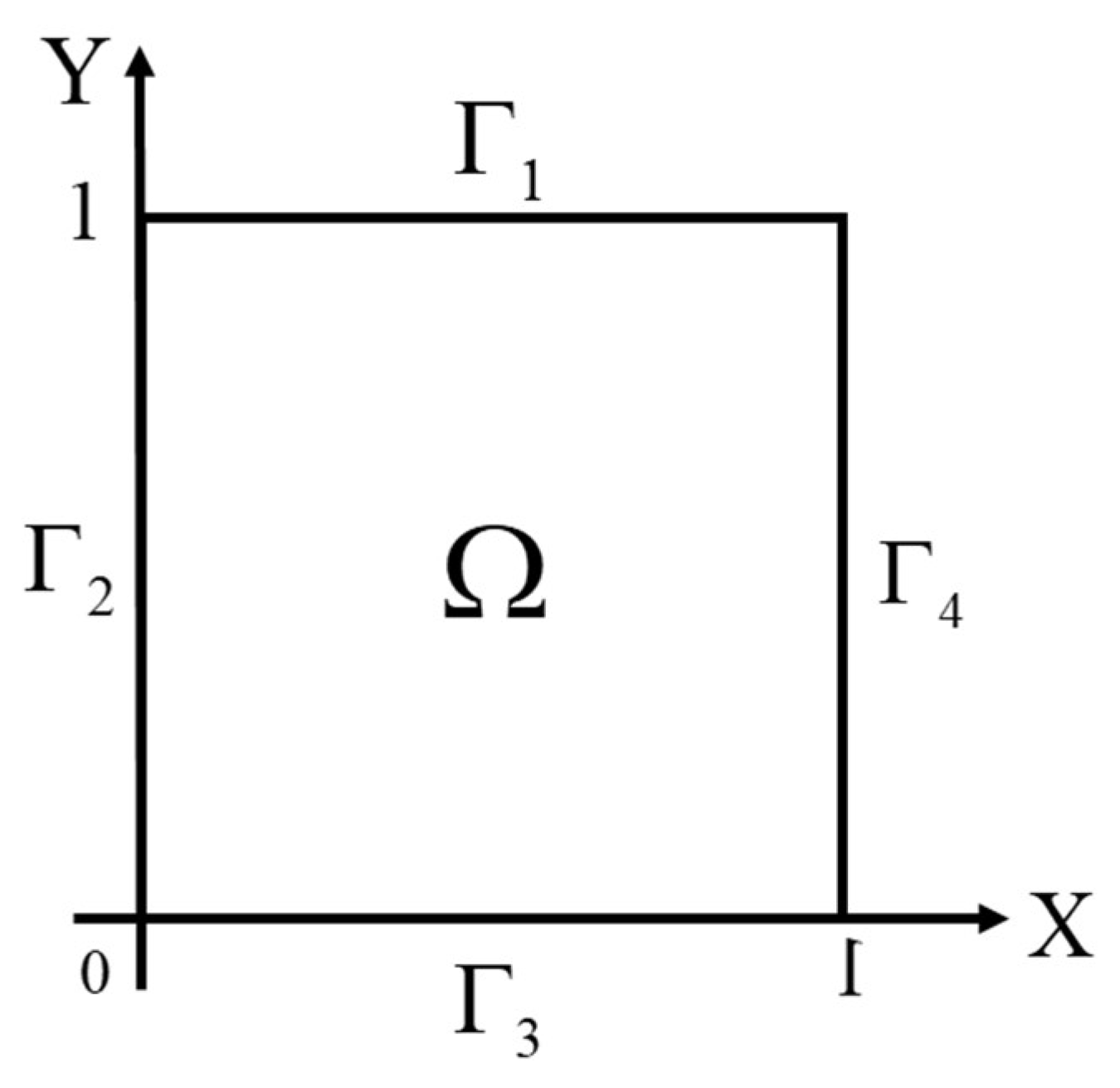 Mathematics 10 01324 g002