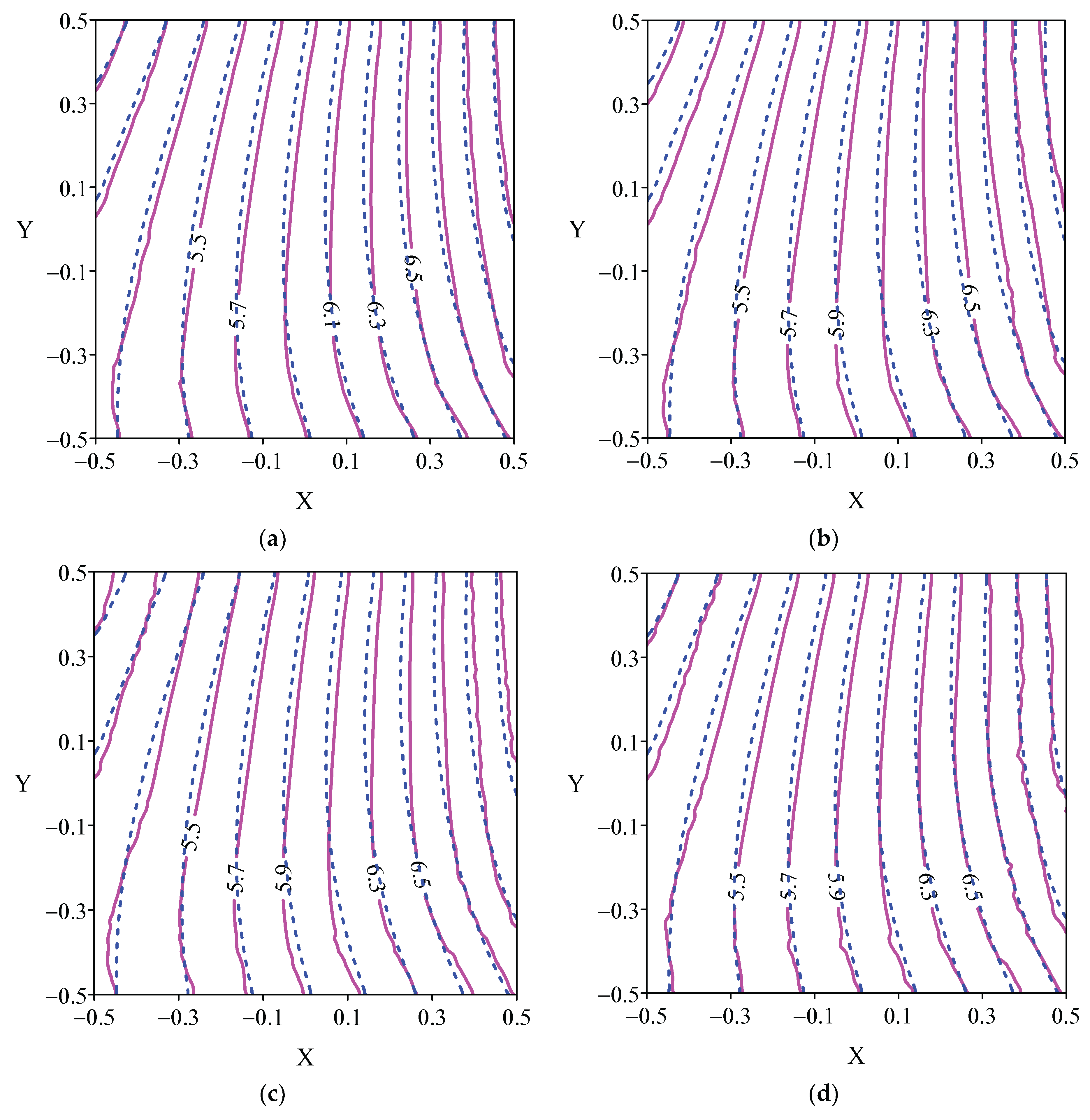 Mathematics 10 01324 g004