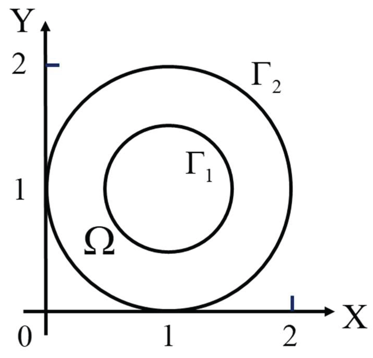 Mathematics 10 01324 g008