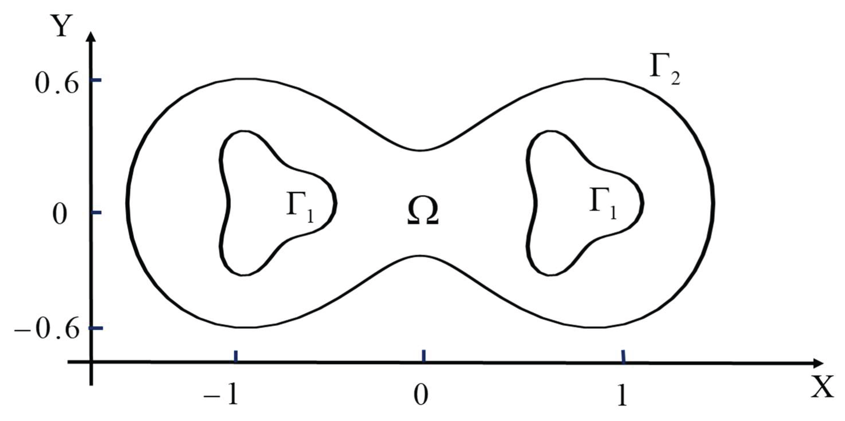 Mathematics 10 01324 g011