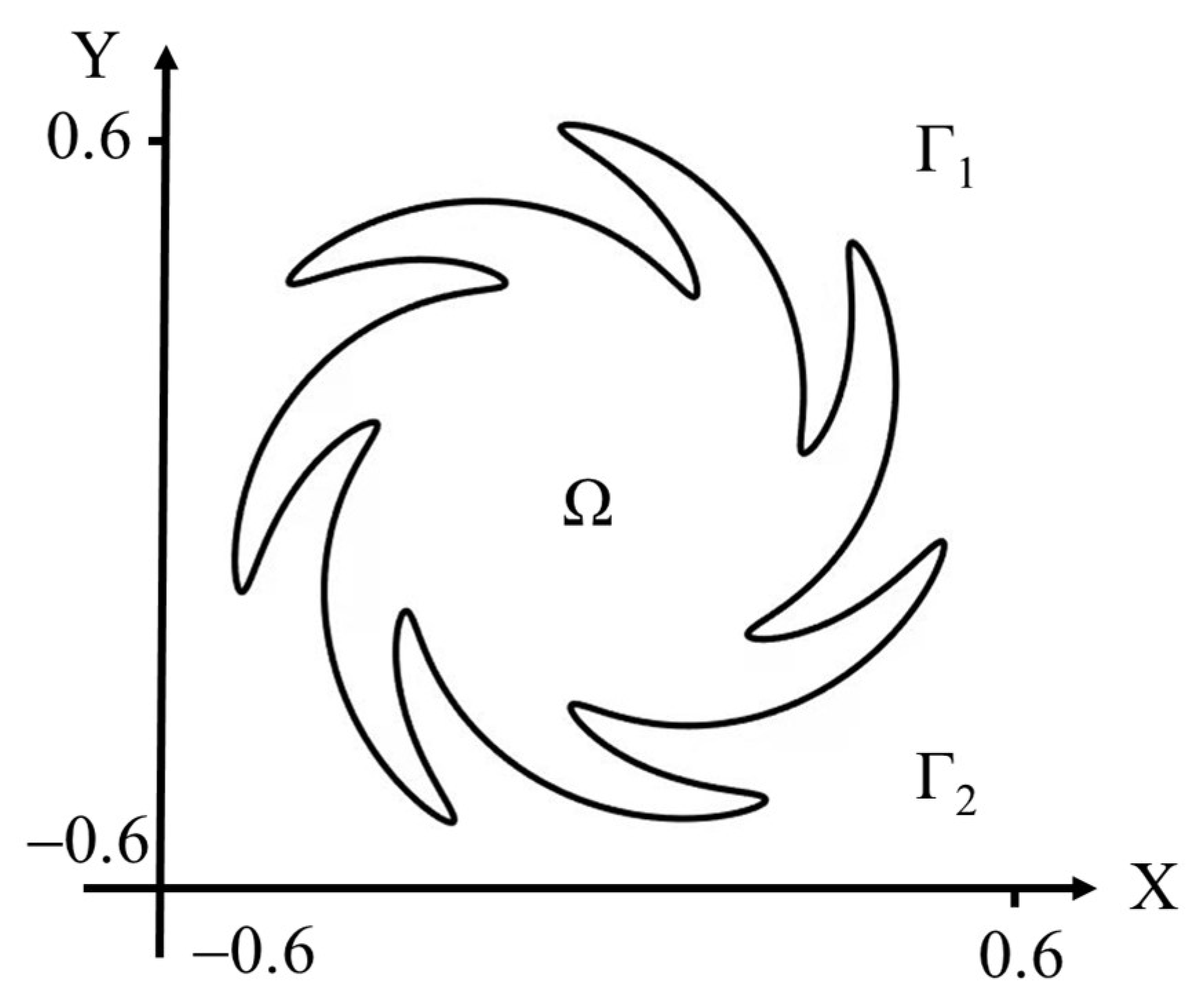 Mathematics 10 01324 g013