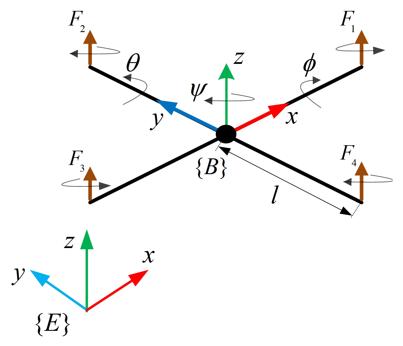 Mathematics 10 01328 g001 Mathematics 10 01328 g001