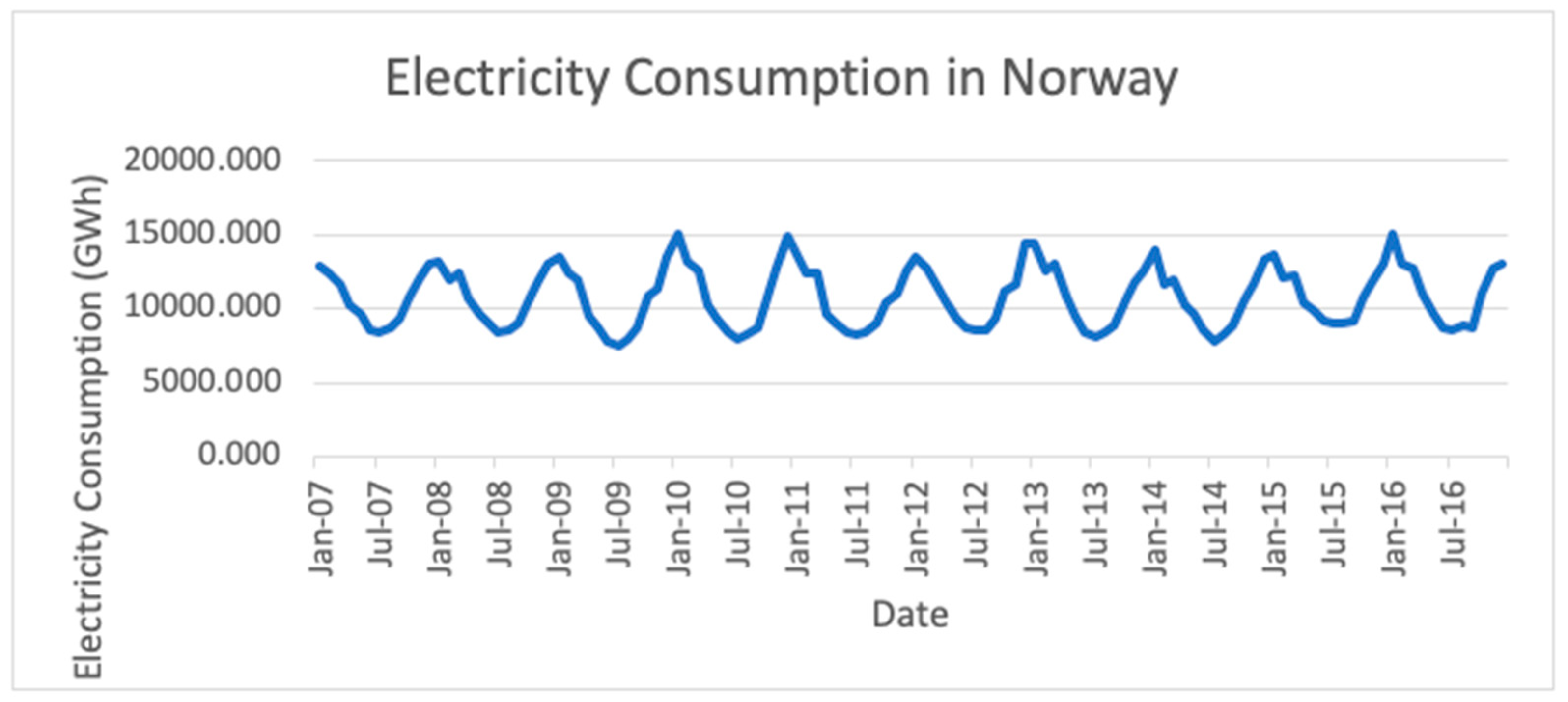 Mathematics 10 01329 g005