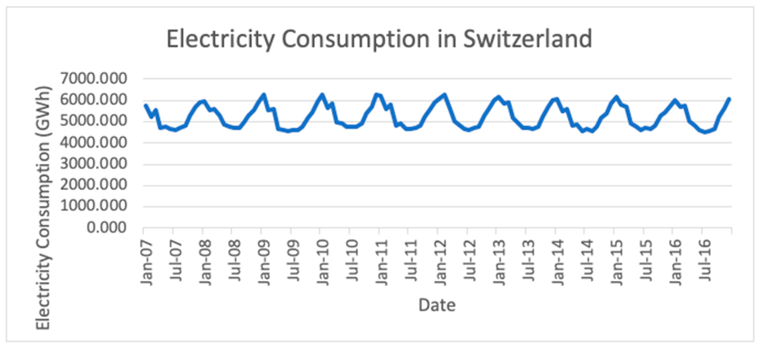 Mathematics 10 01329 g006