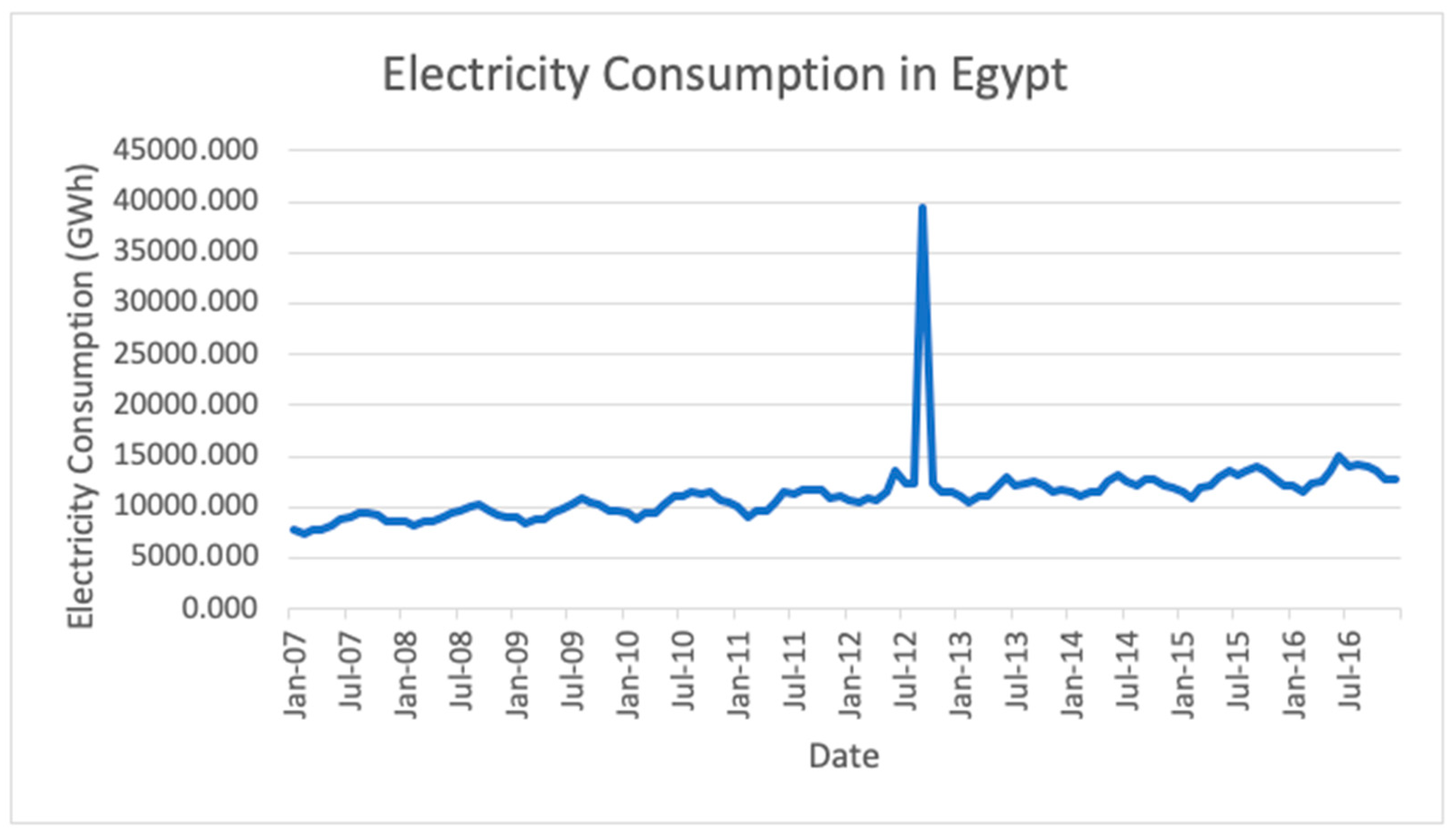 Mathematics 10 01329 g008
