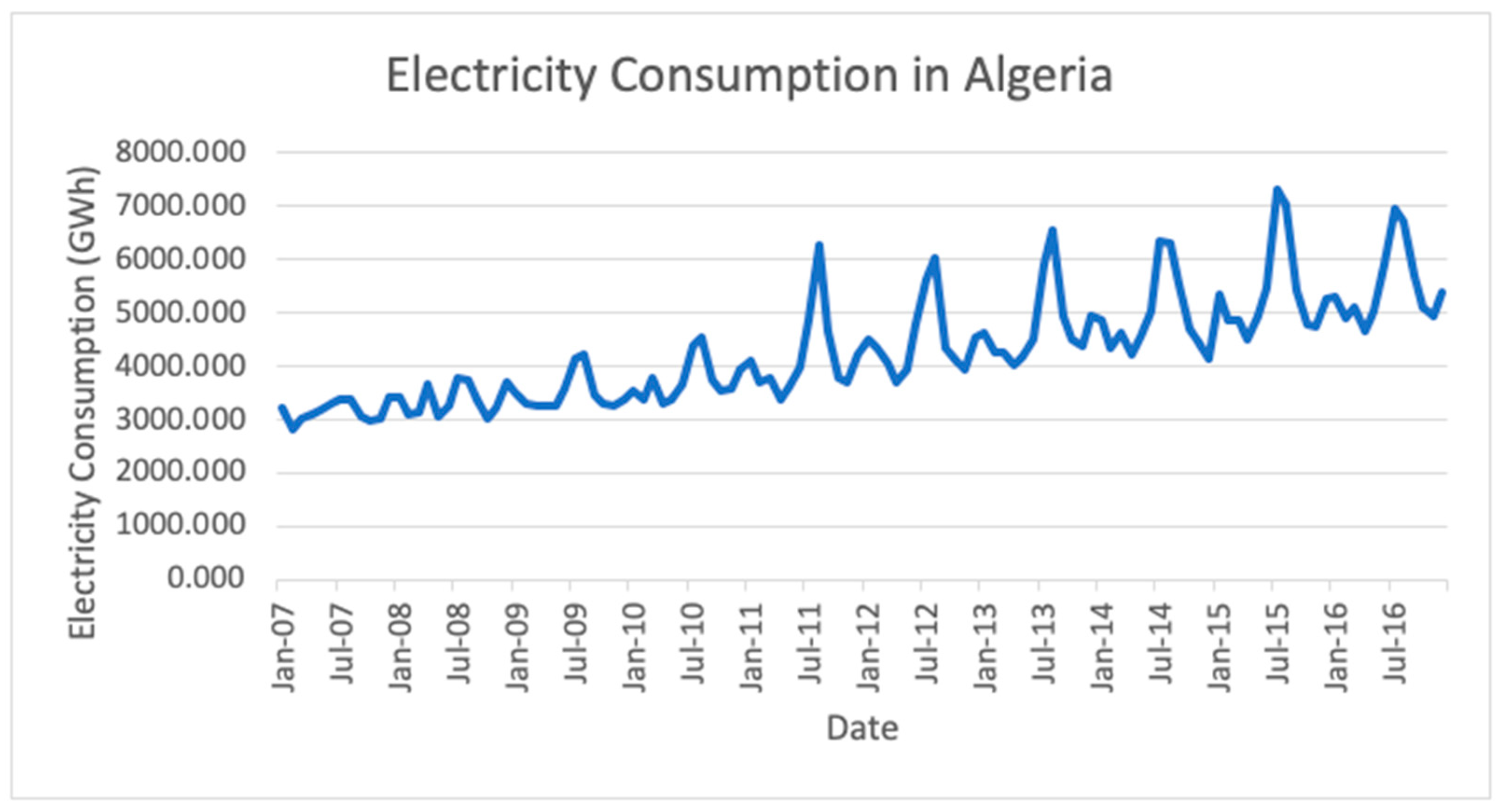 Mathematics 10 01329 g009
