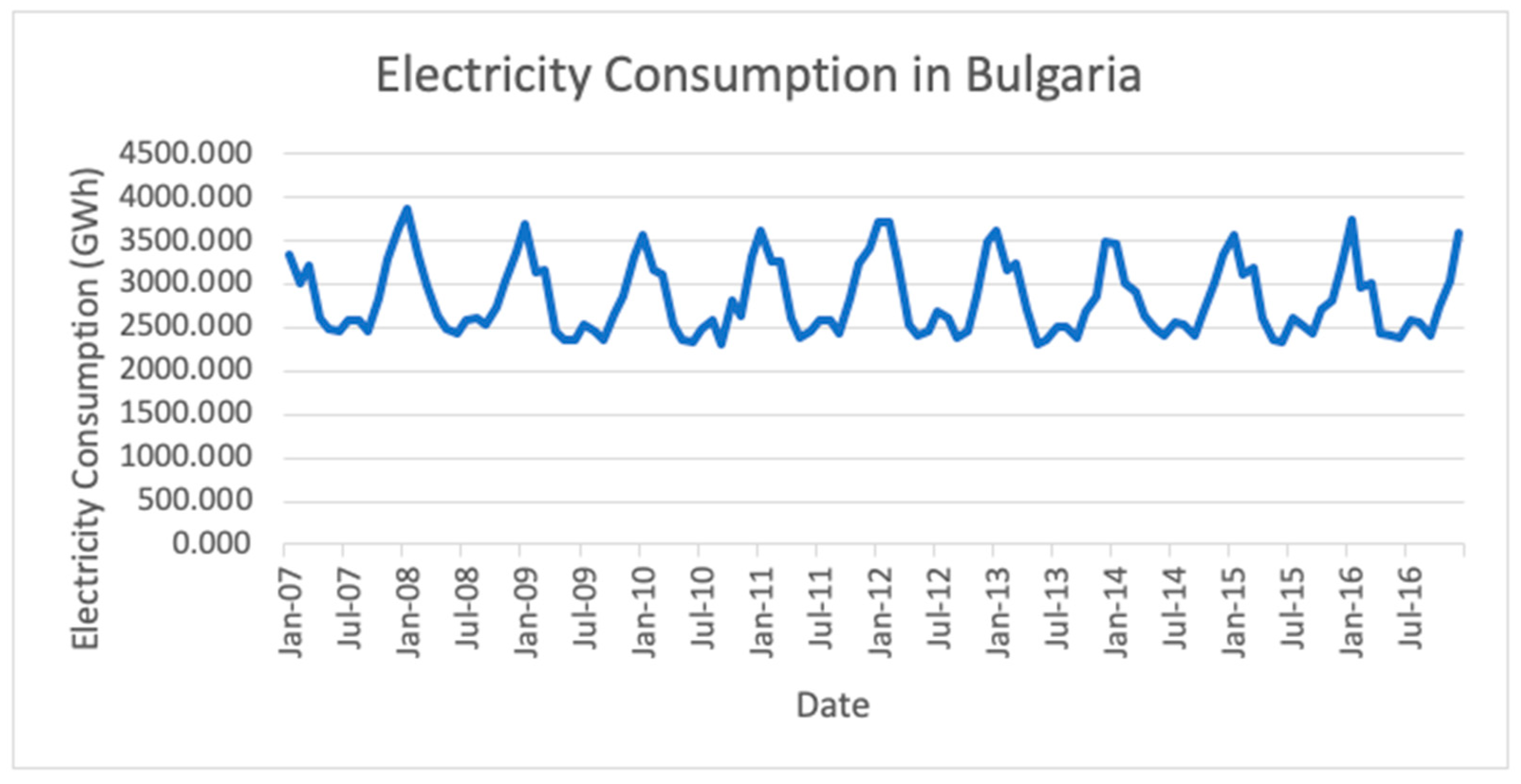 Mathematics 10 01329 g010