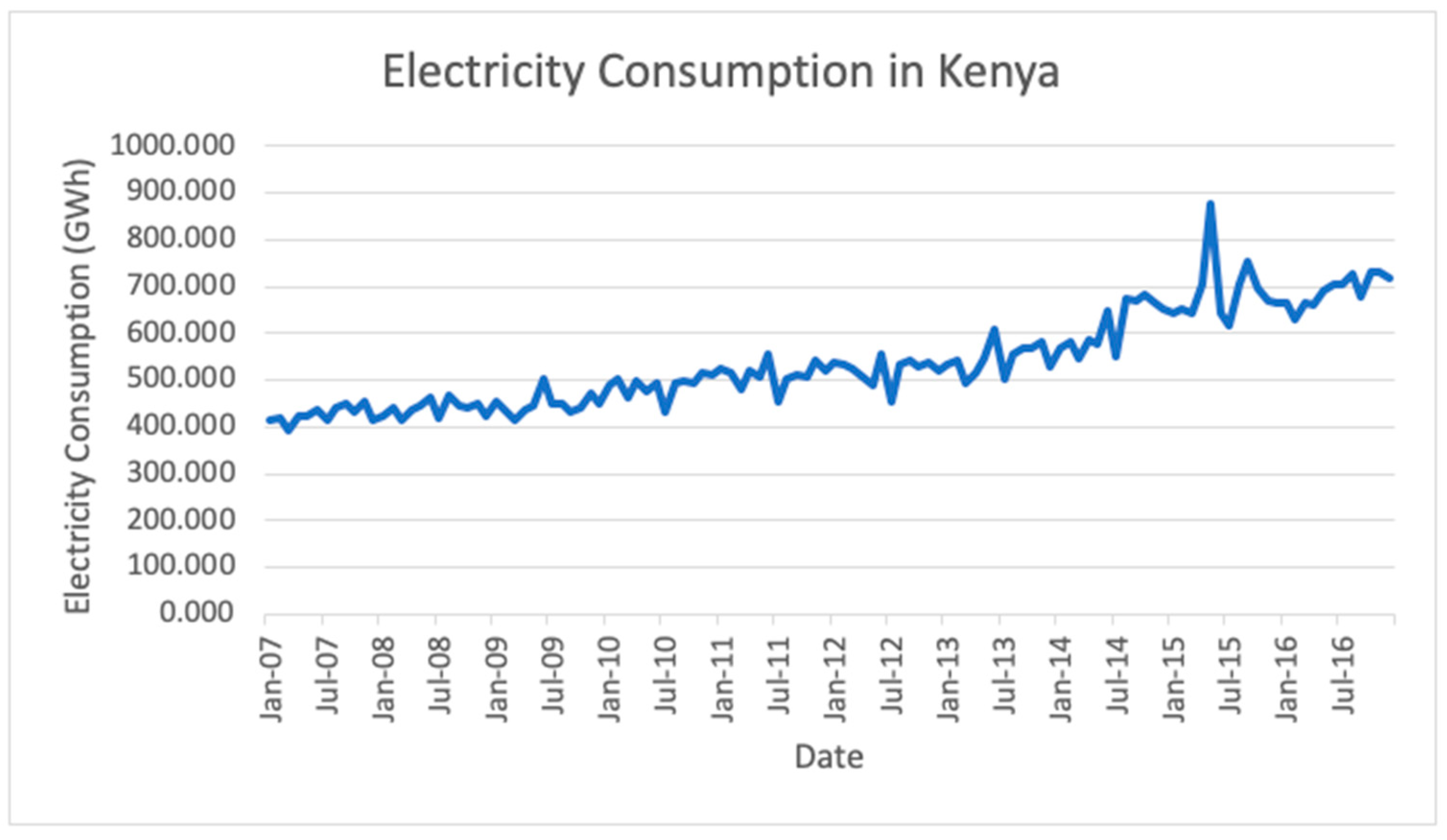 Mathematics 10 01329 g011