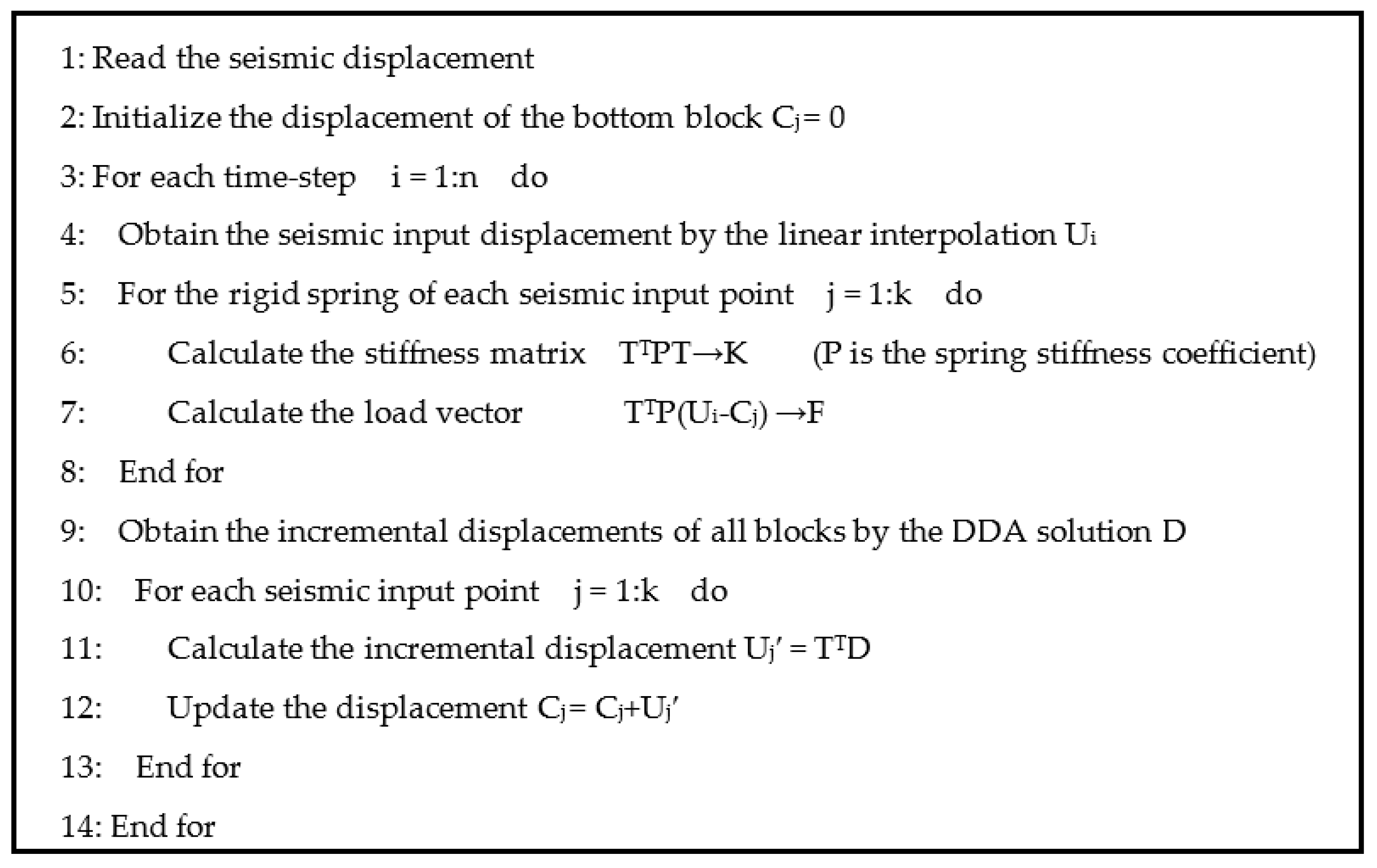 Mathematics 10 01330 g004