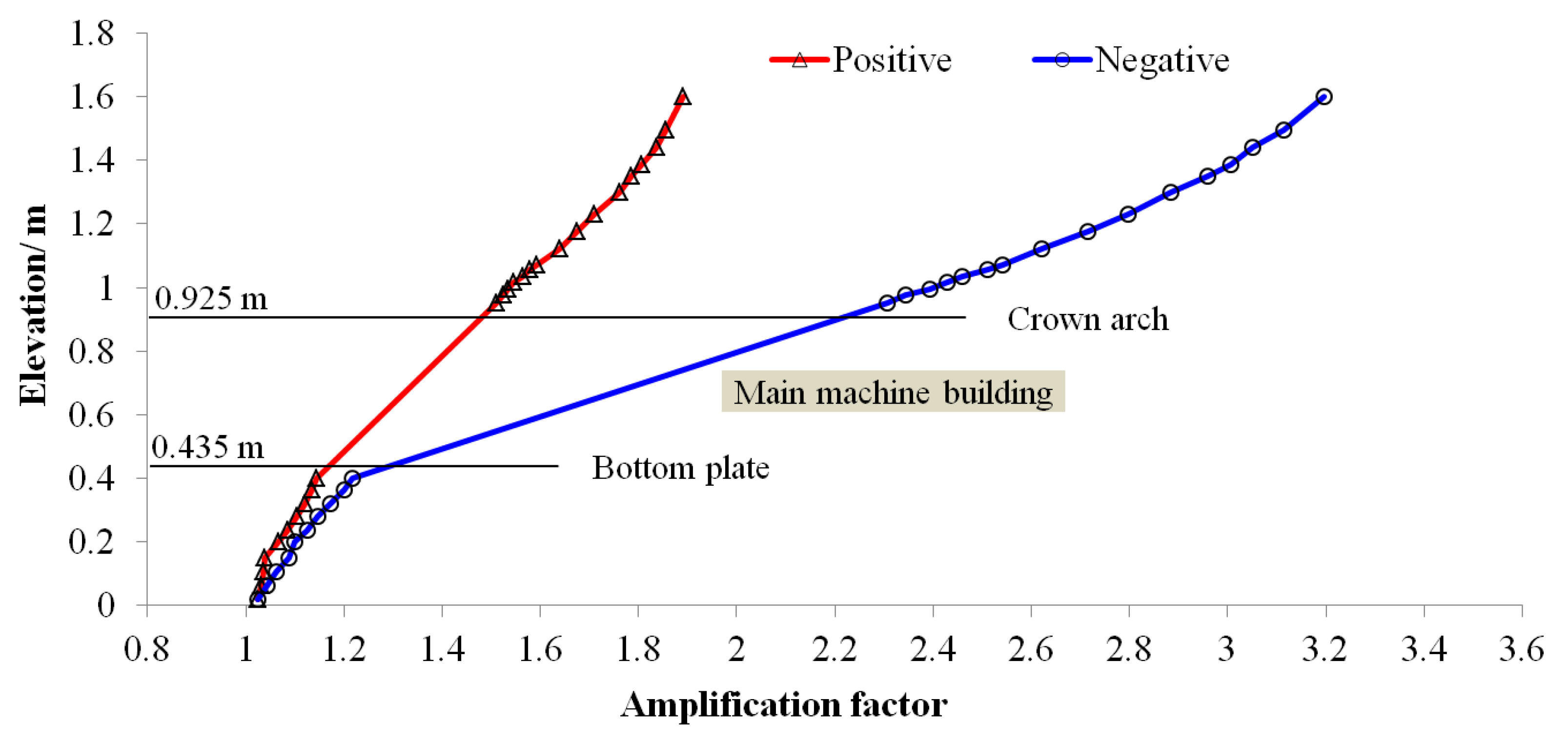 Mathematics 10 01330 g014