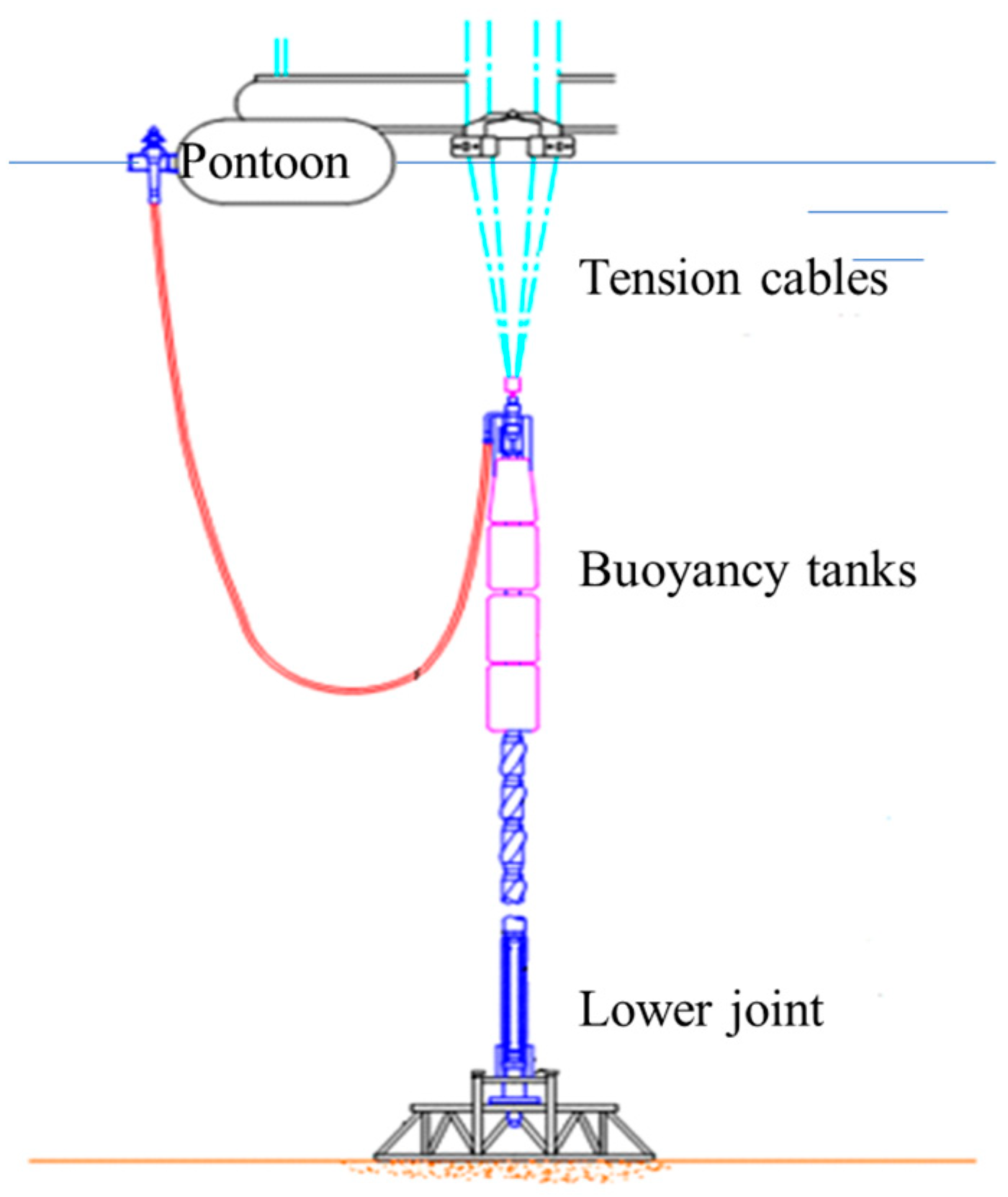 Mathematics 10 01331 g001