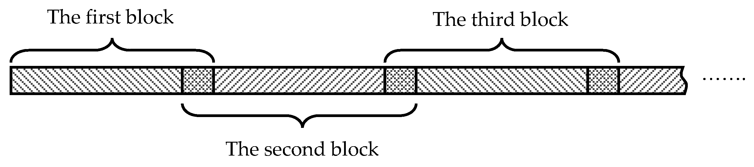 Mathematics 10 01331 g003