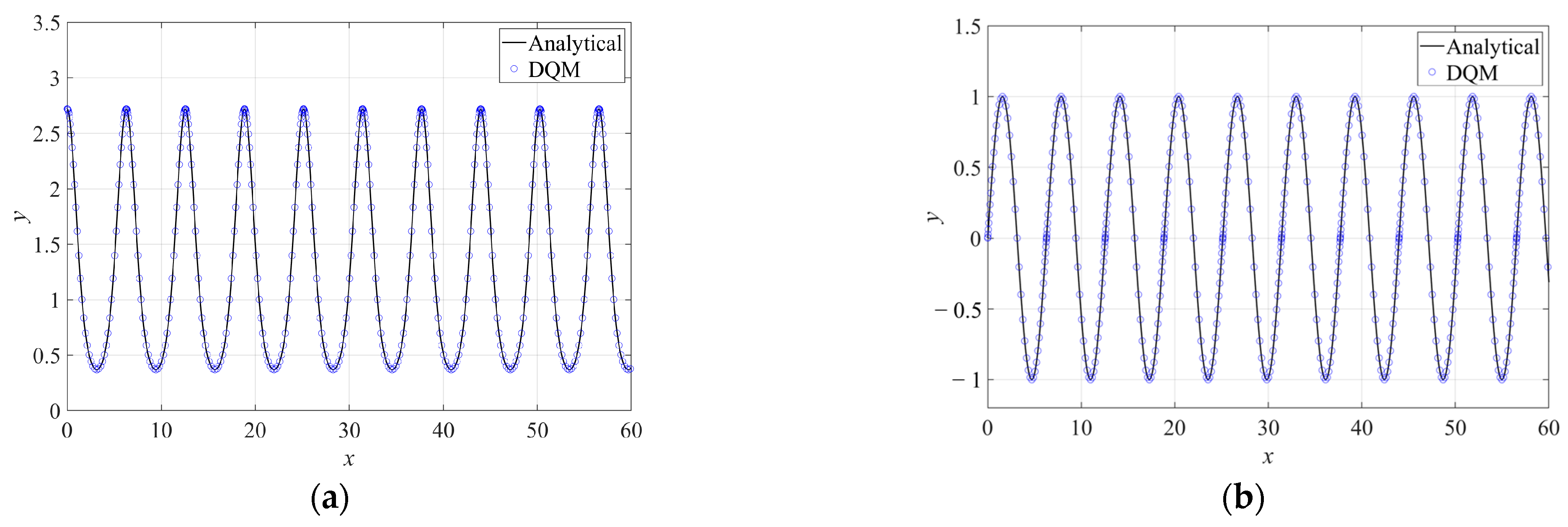 Mathematics 10 01331 g004