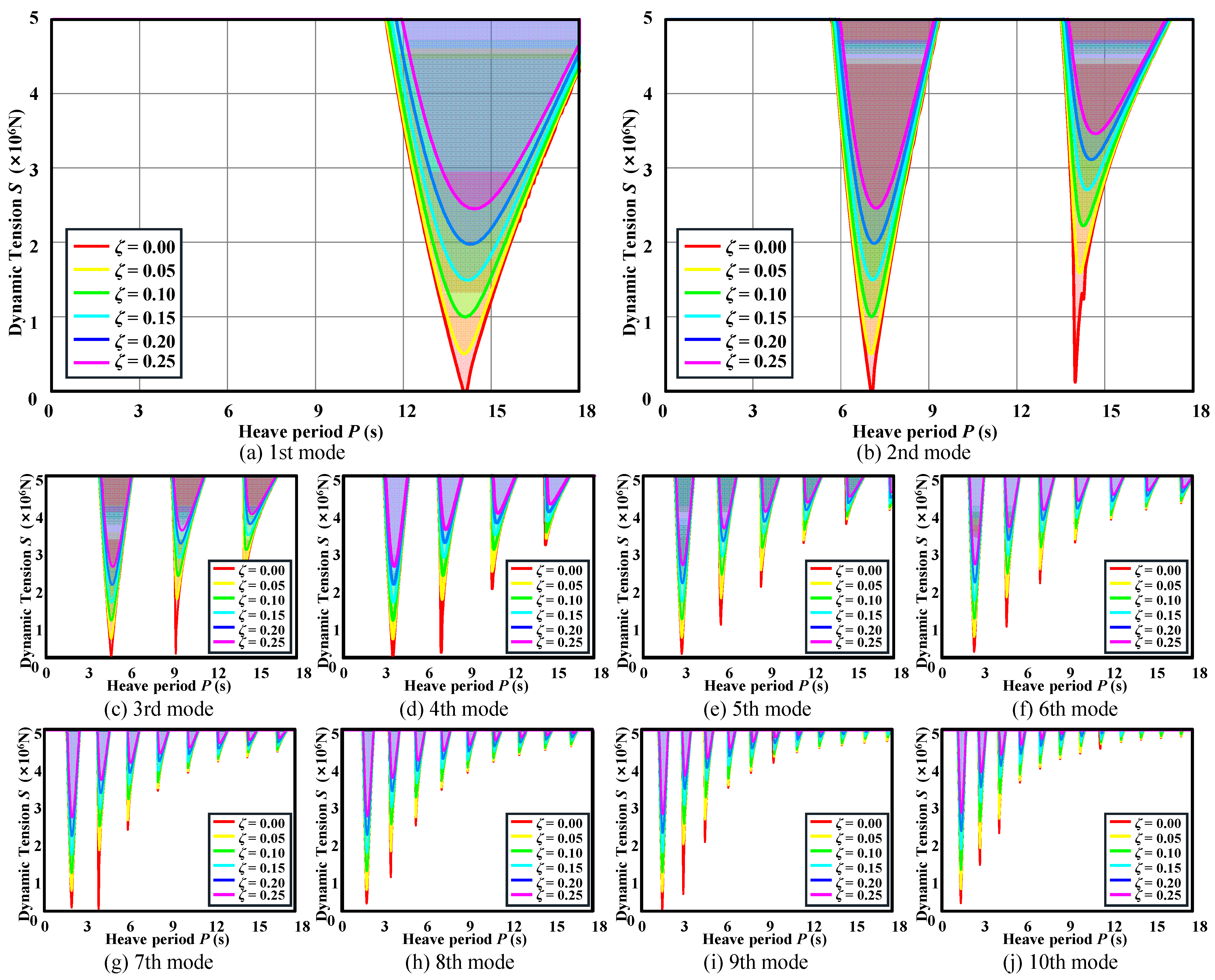 Mathematics 10 01331 g009