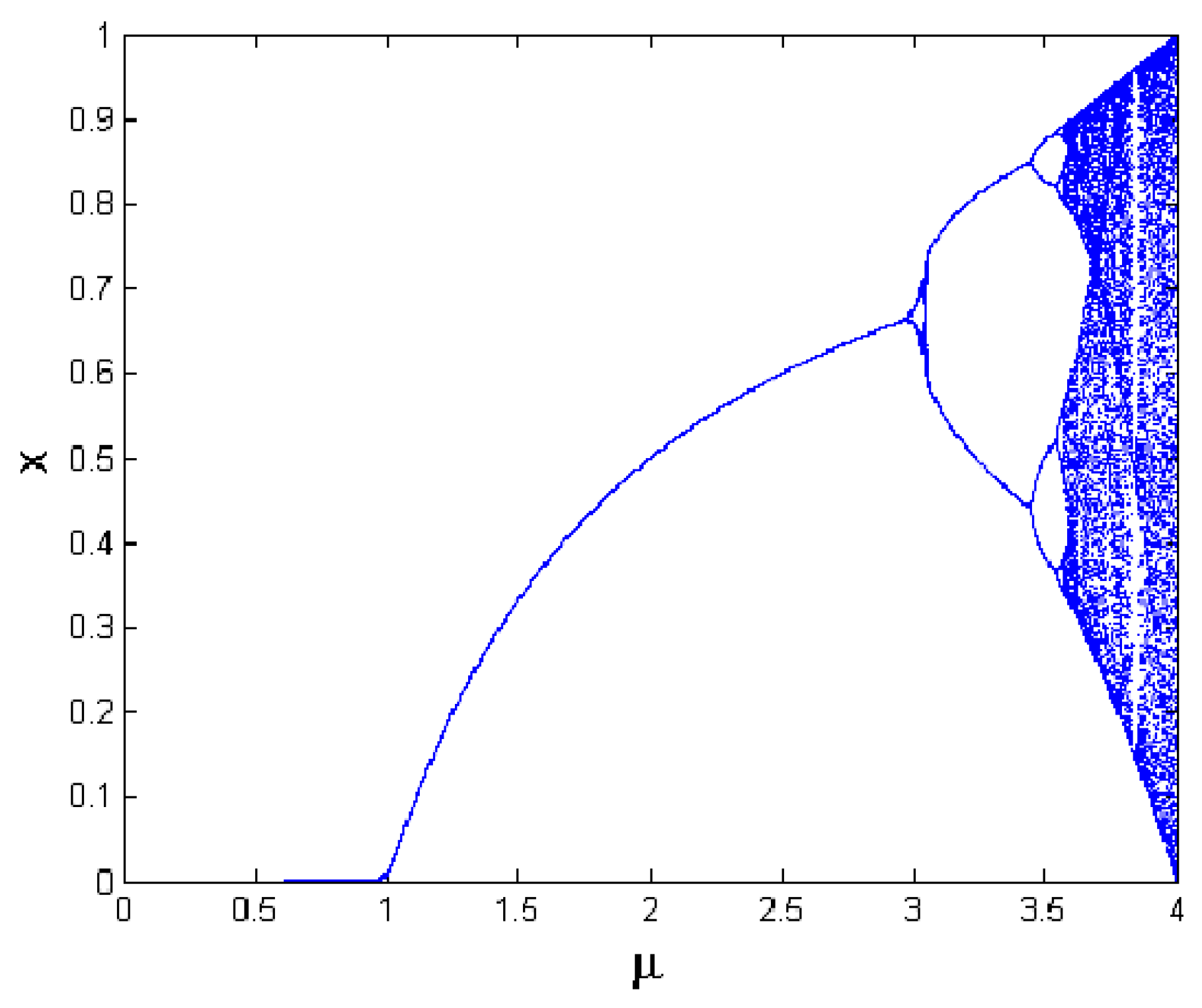 Mathematics 10 01333 g002
