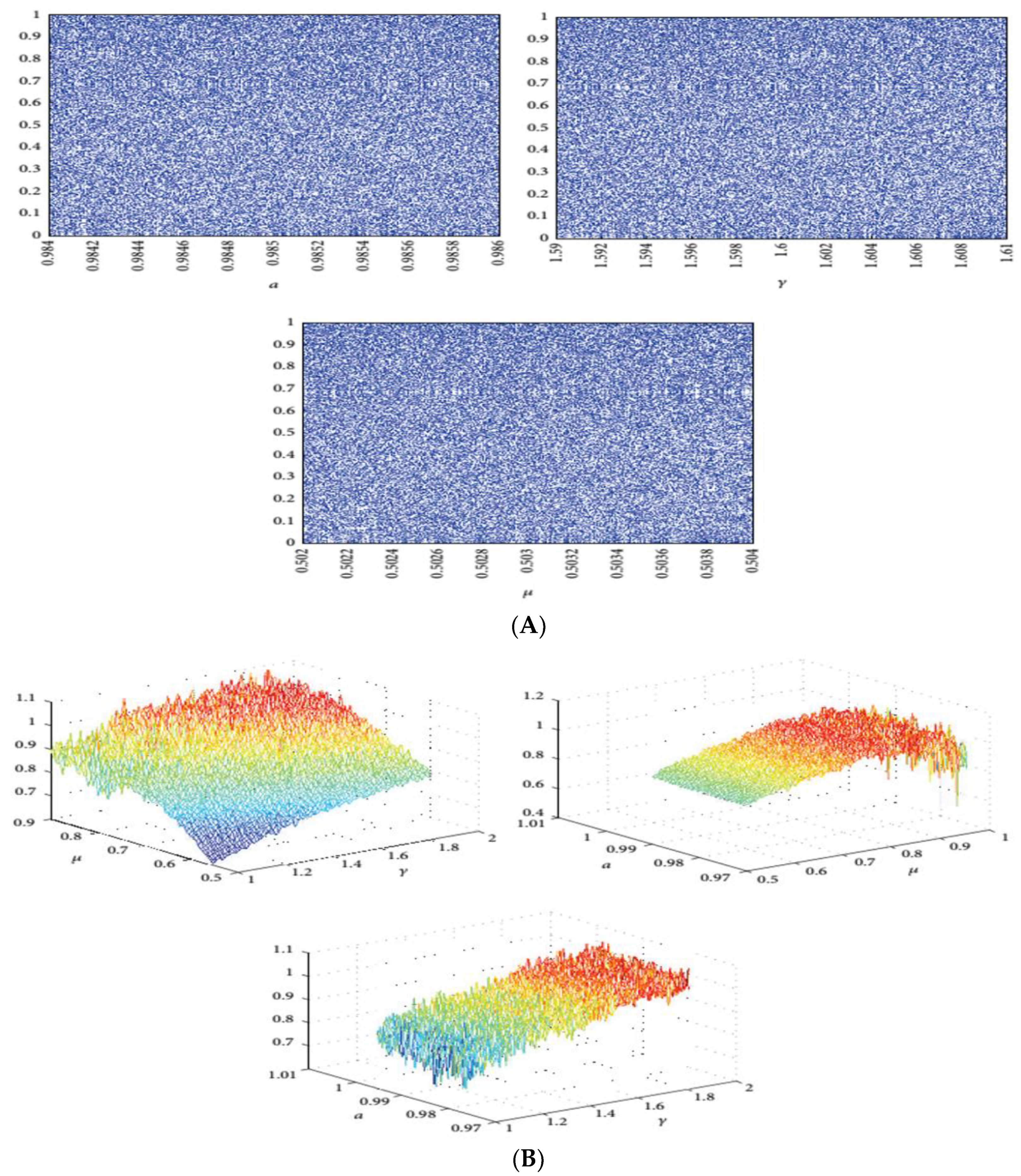 Mathematics 10 01333 g007