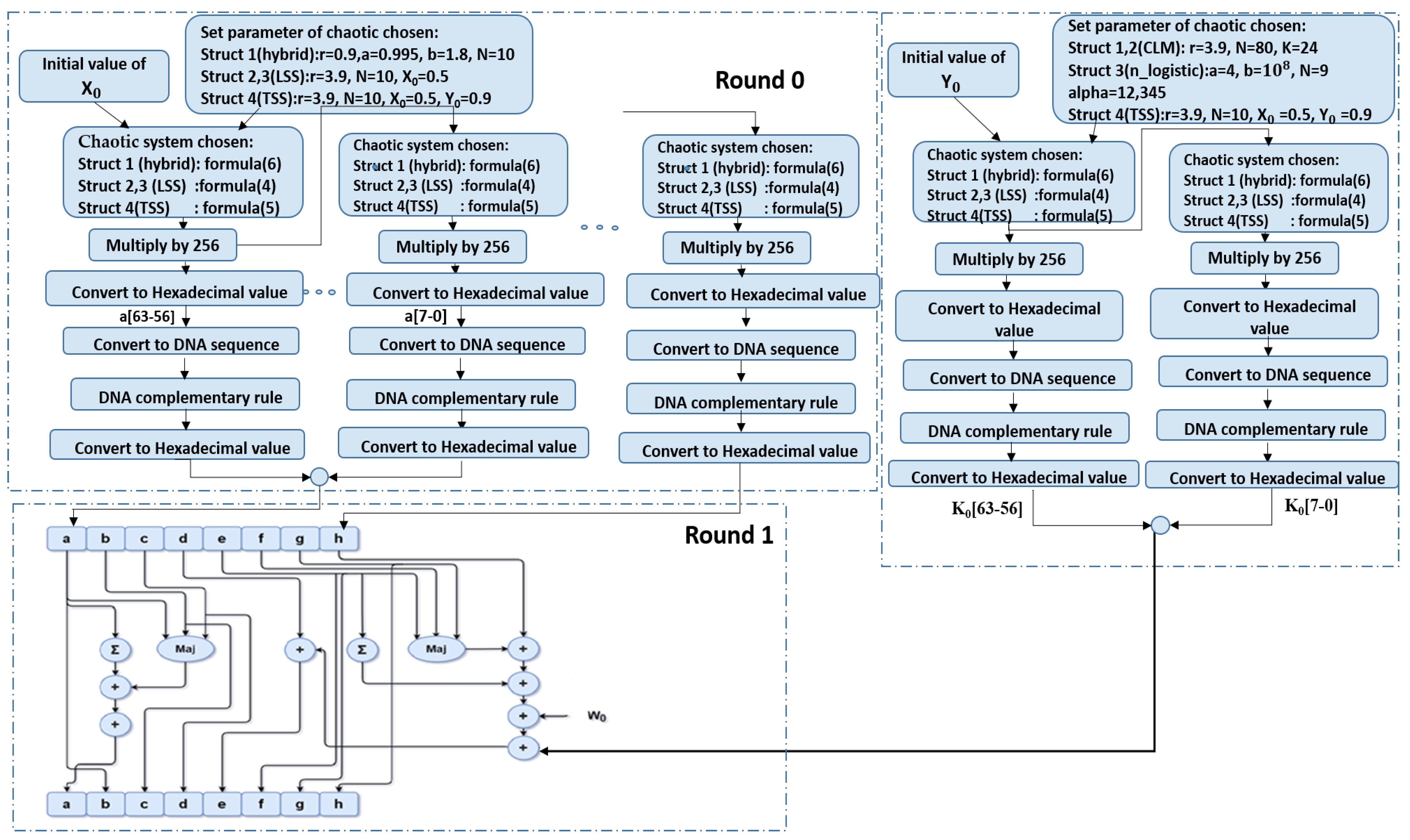 Mathematics 10 01333 g008