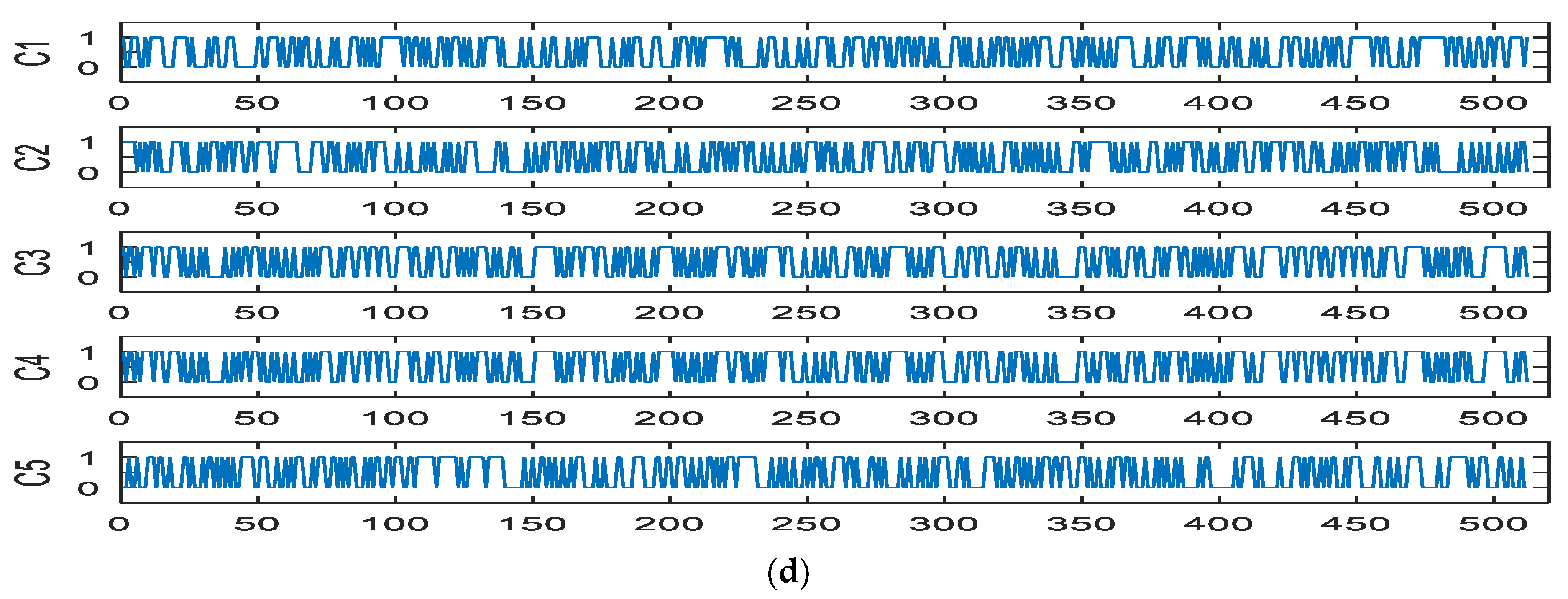 Mathematics 10 01333 g011b