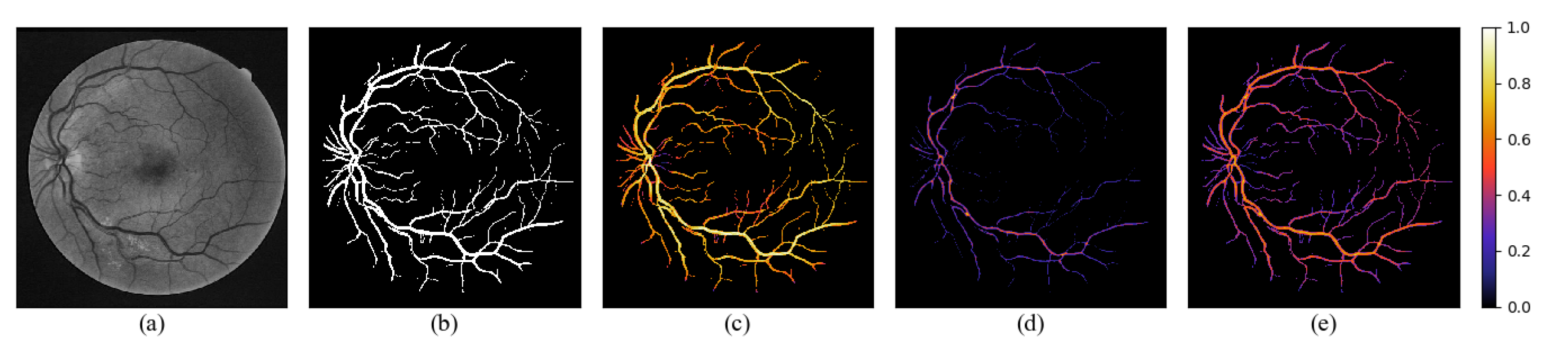 Mathematics 10 01334 g003