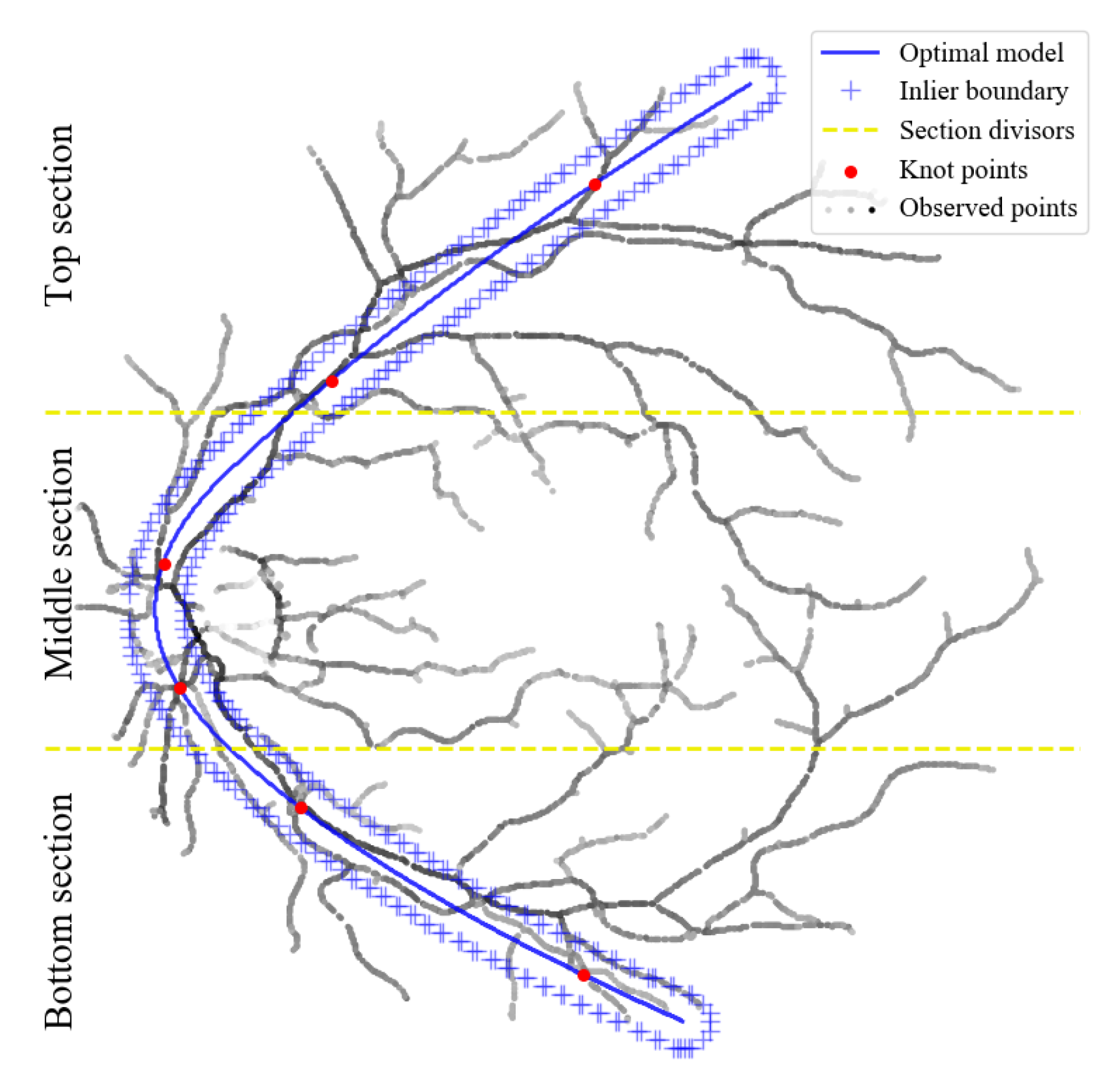 Mathematics 10 01334 g004