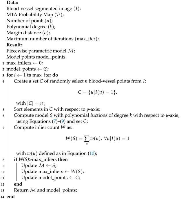 Mathematics 10 01334 i001