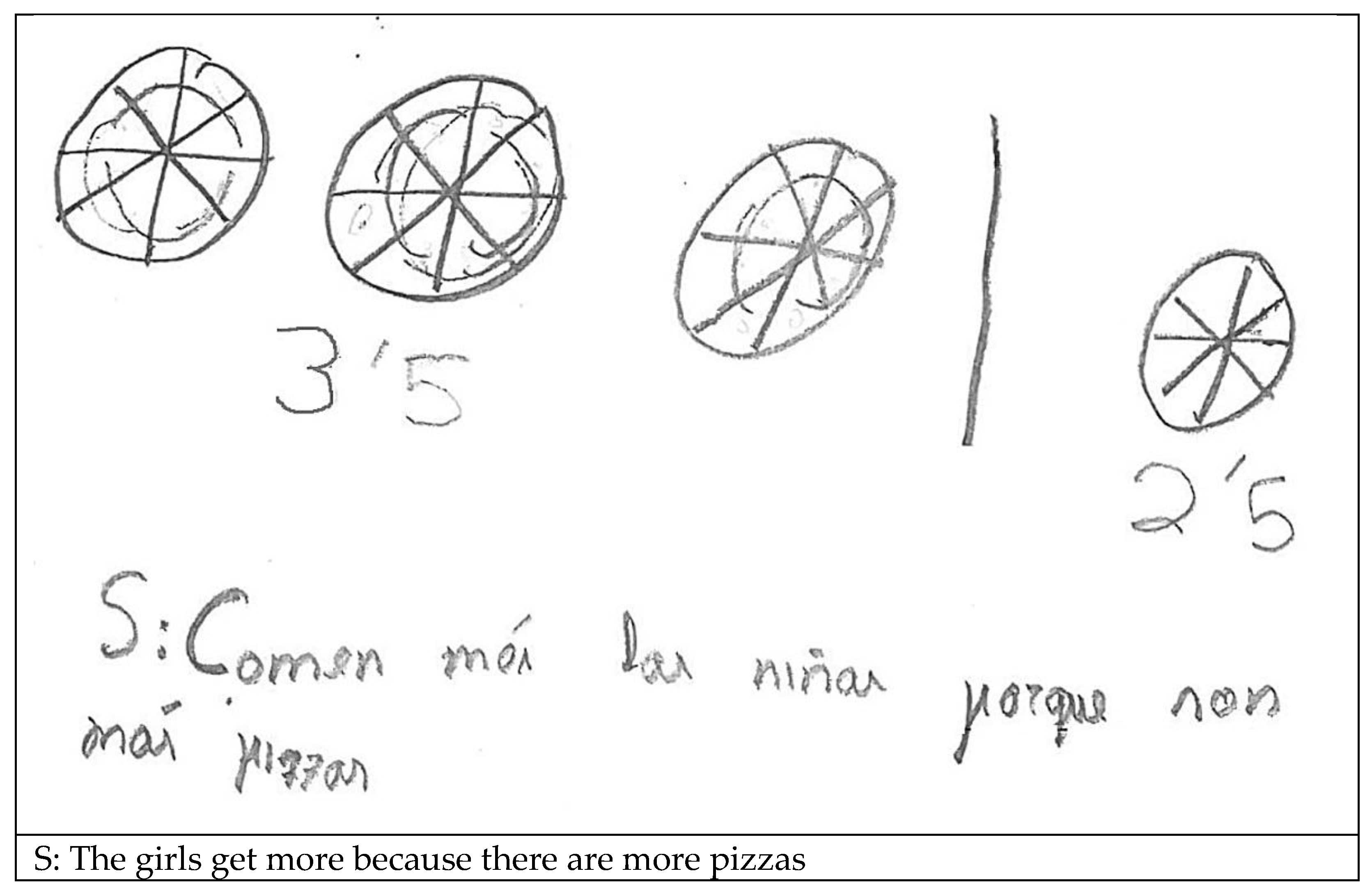 Mathematics 10 01339 g002