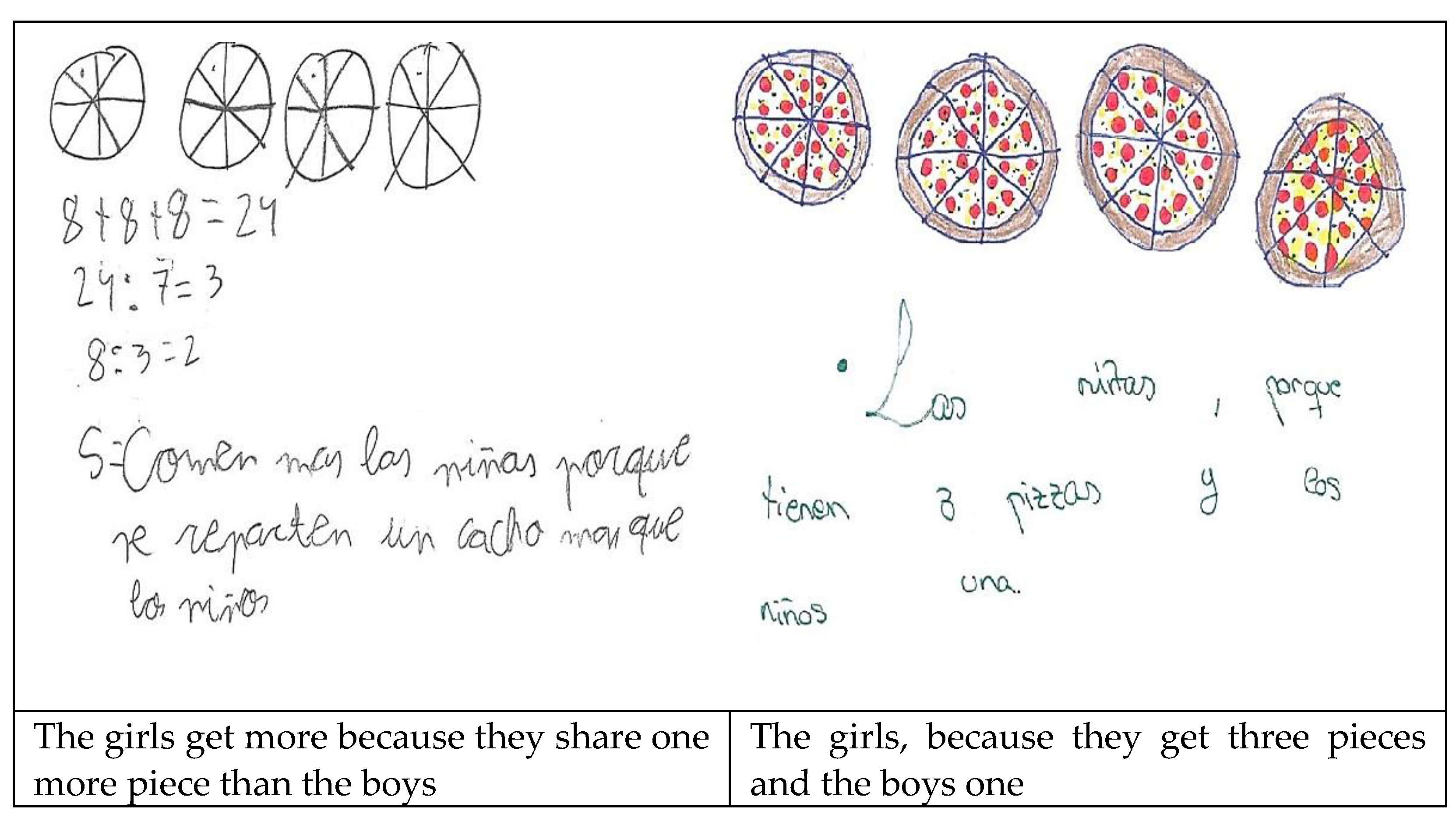 Mathematics 10 01339 g003