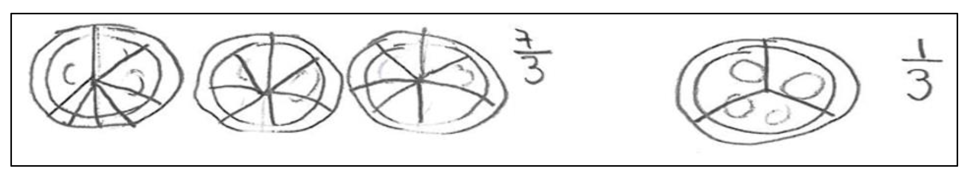 Mathematics 10 01339 g004