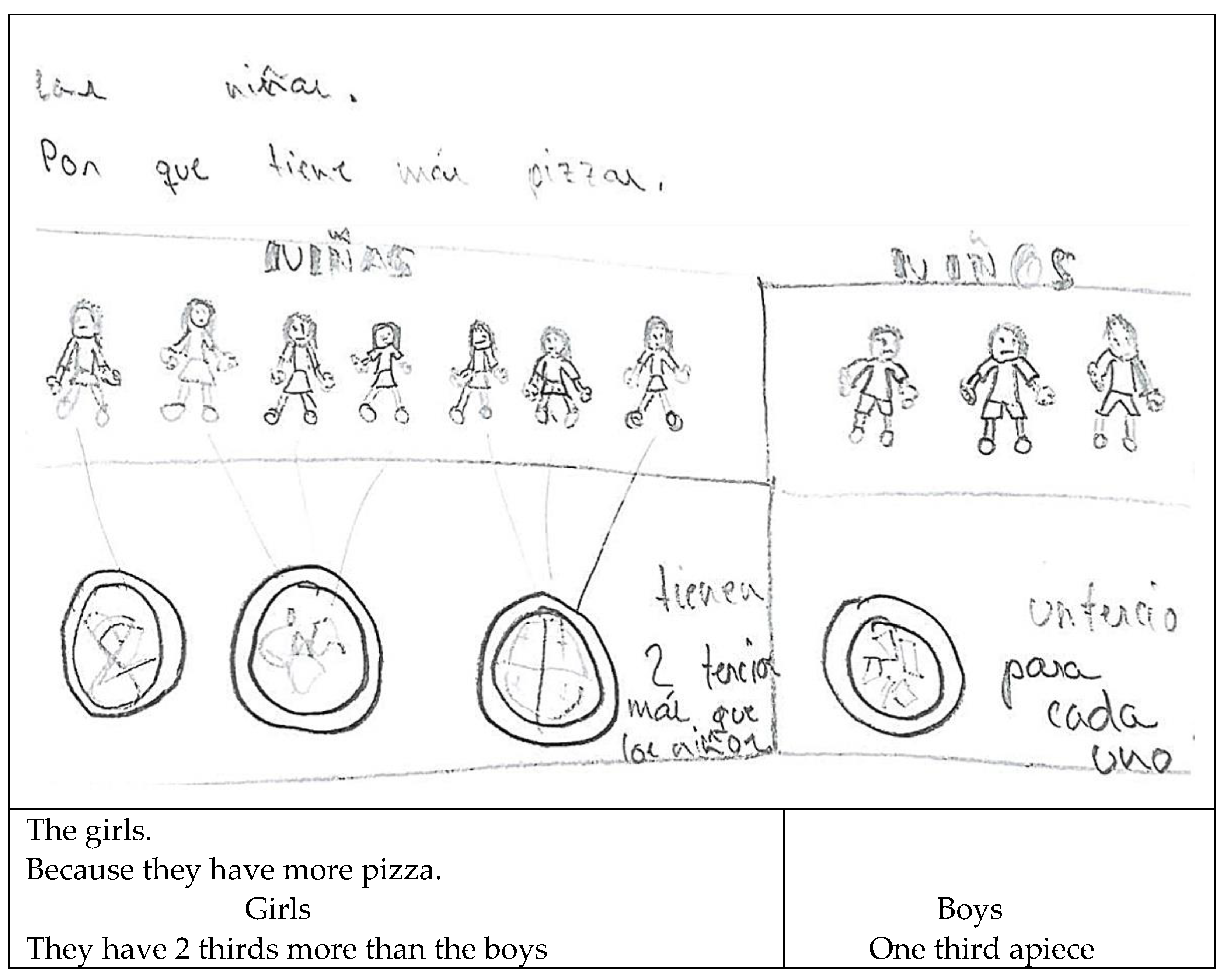 Mathematics 10 01339 g005