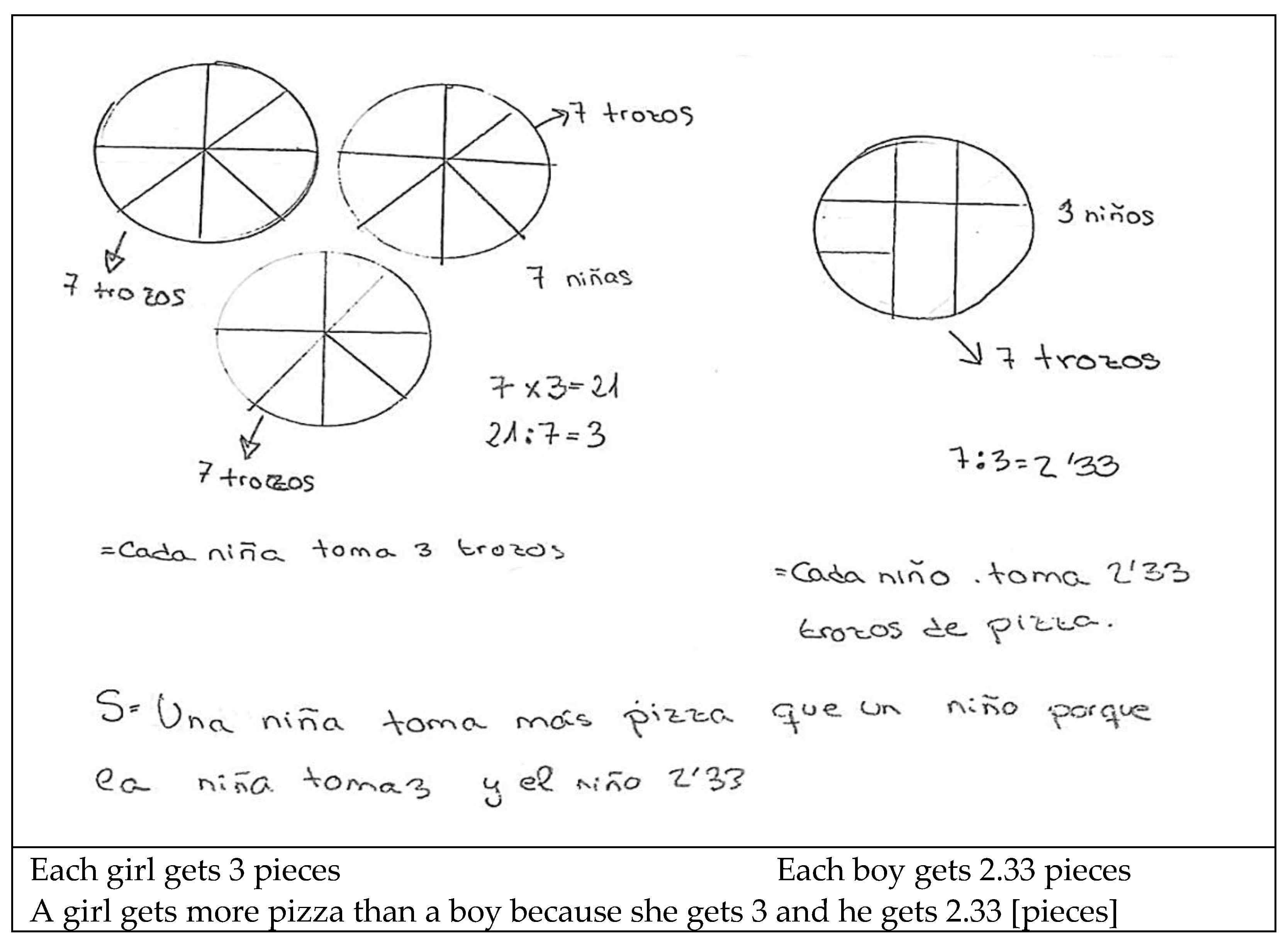 Mathematics 10 01339 g008