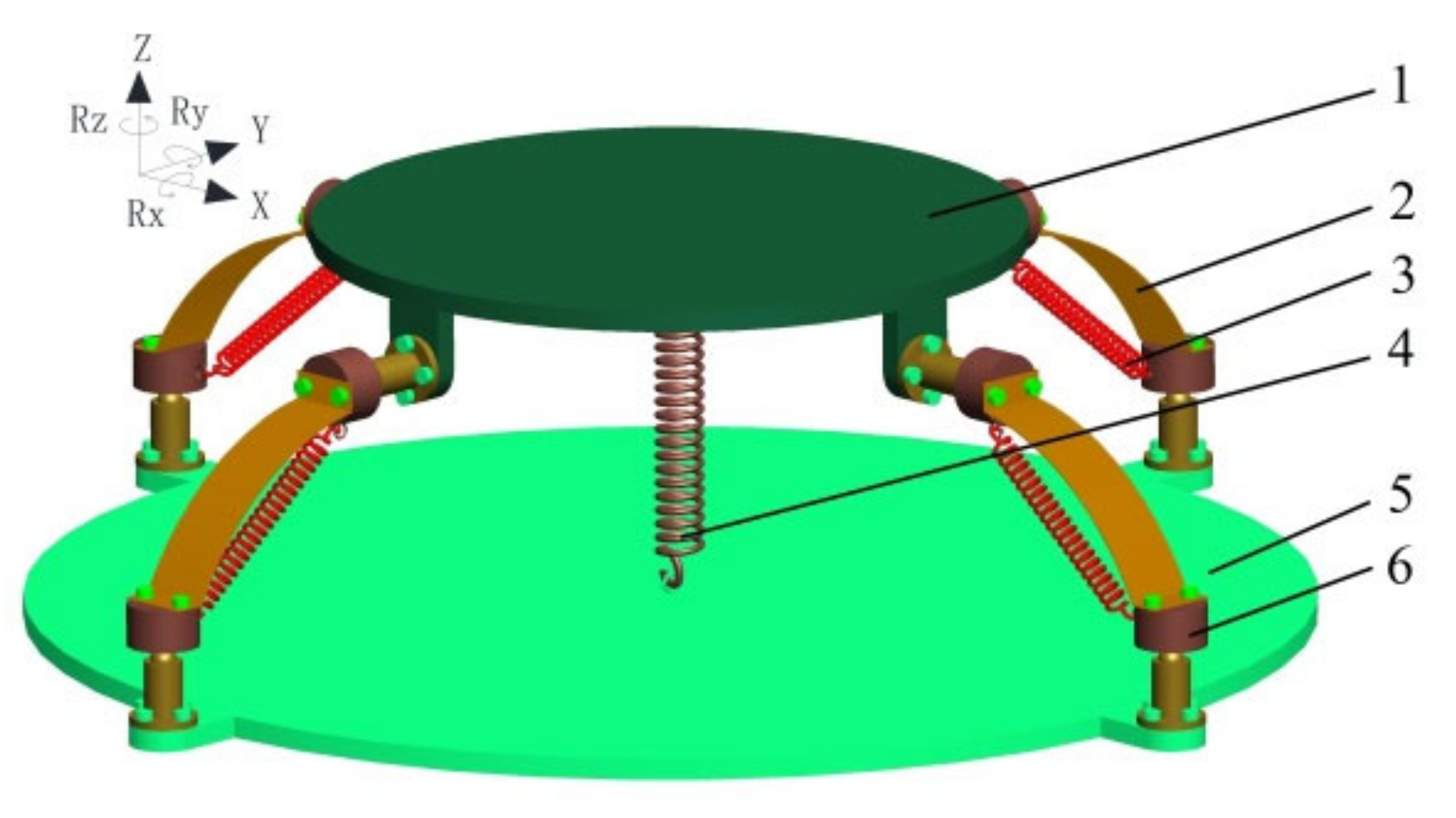 Mathematics 10 01342 g001