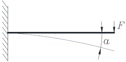 Mathematics 10 01342 g002