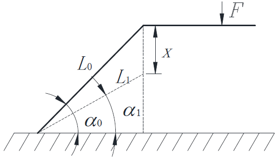 Mathematics 10 01342 g004