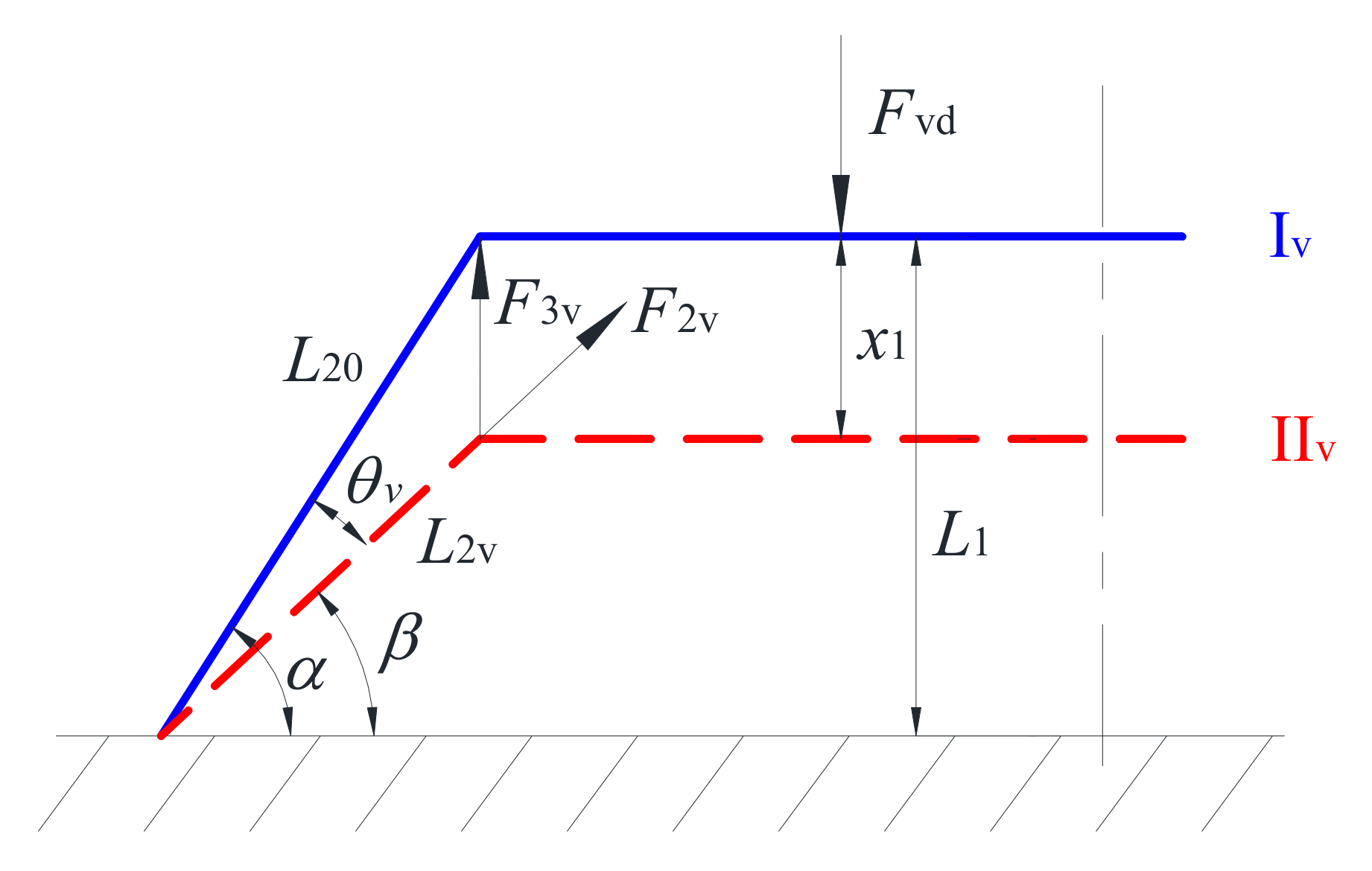 Mathematics 10 01342 g005