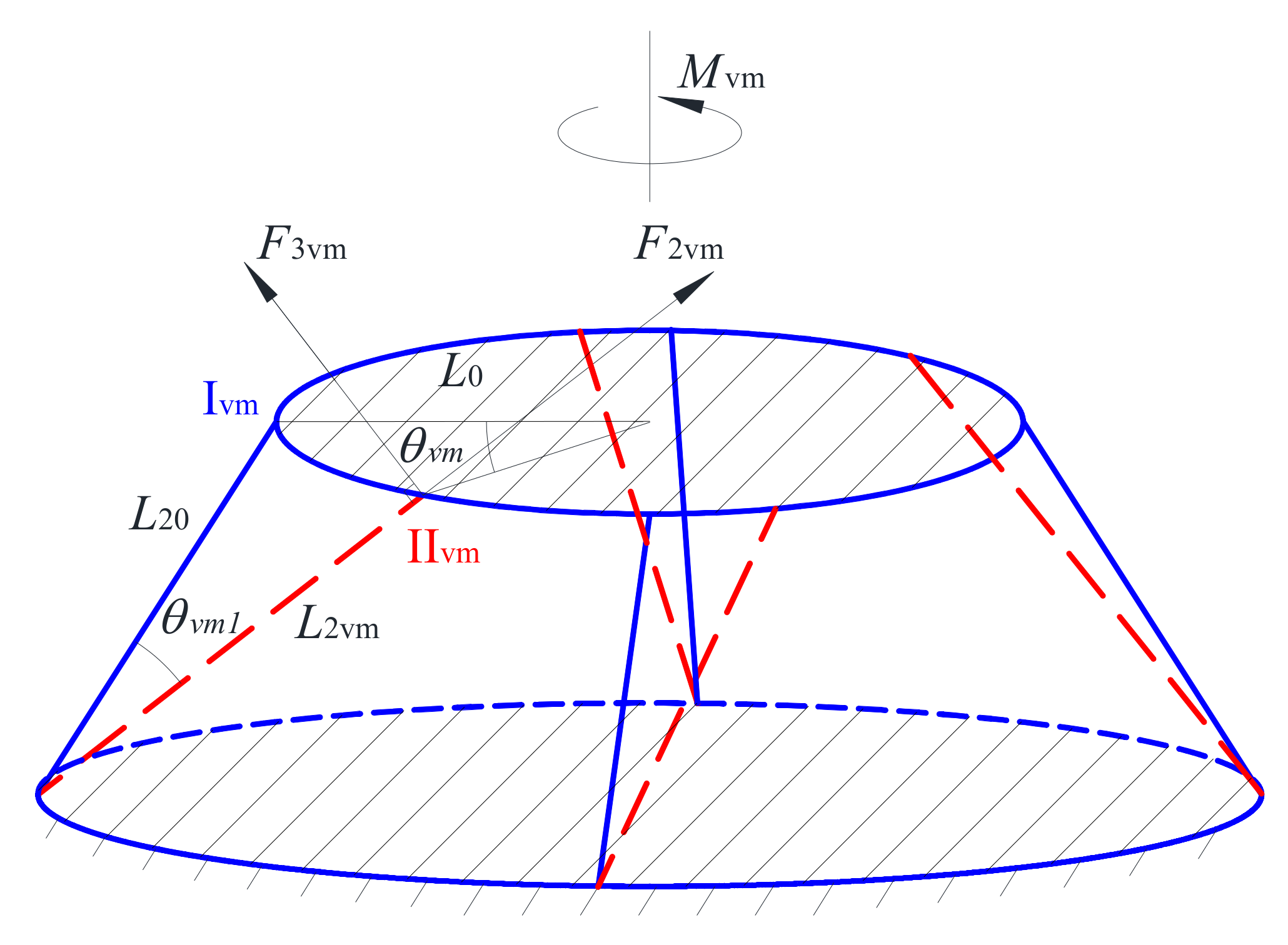 Mathematics 10 01342 g007