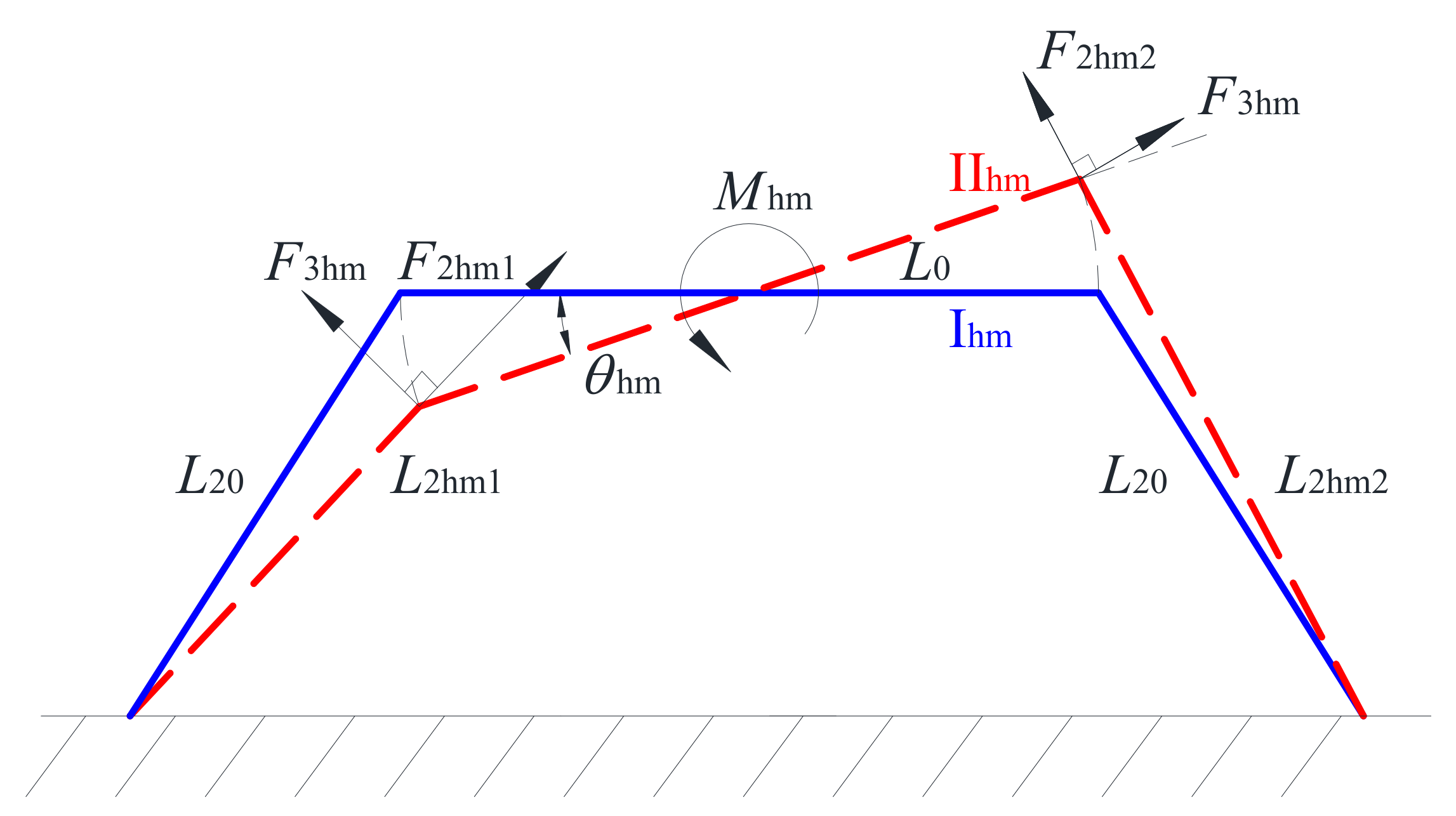 Mathematics 10 01342 g008