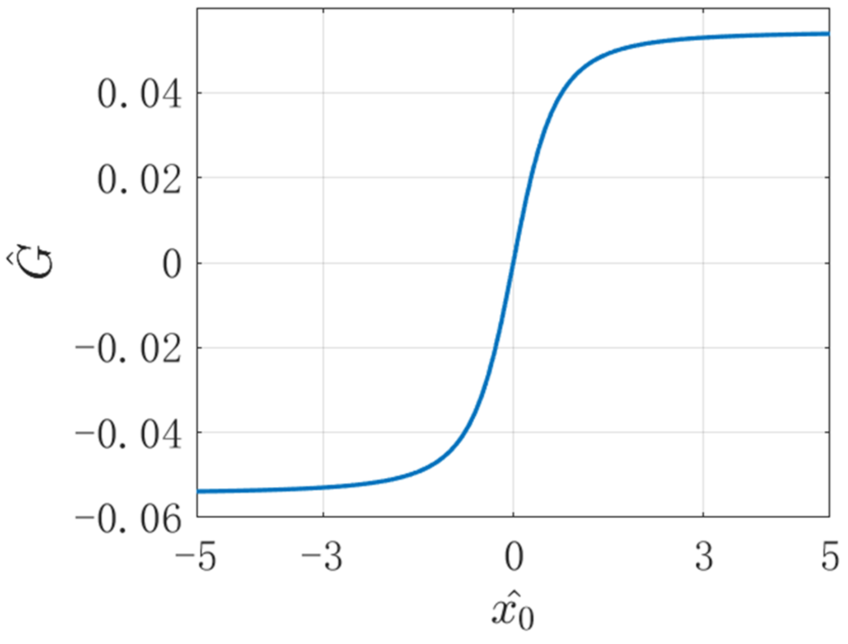 Mathematics 10 01342 g012