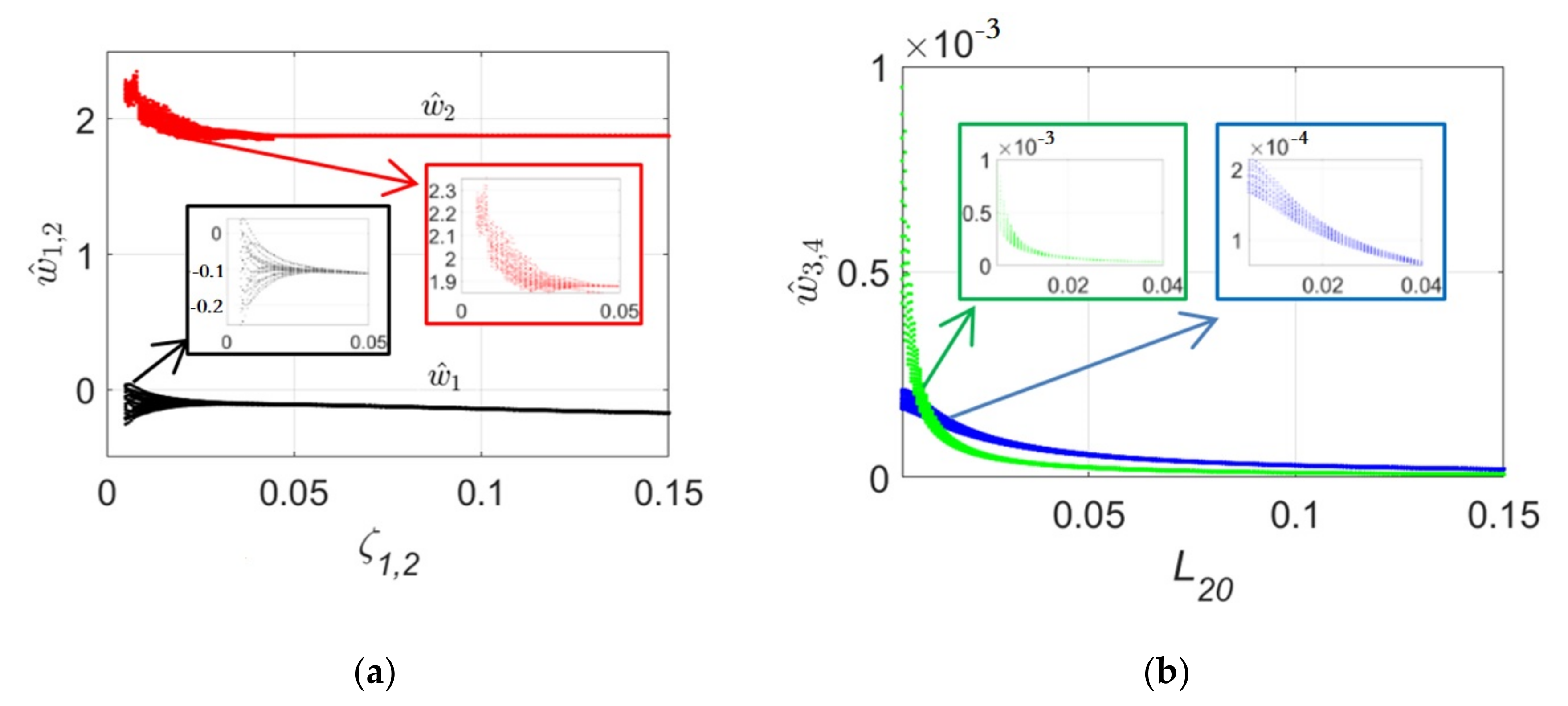 Mathematics 10 01342 g013