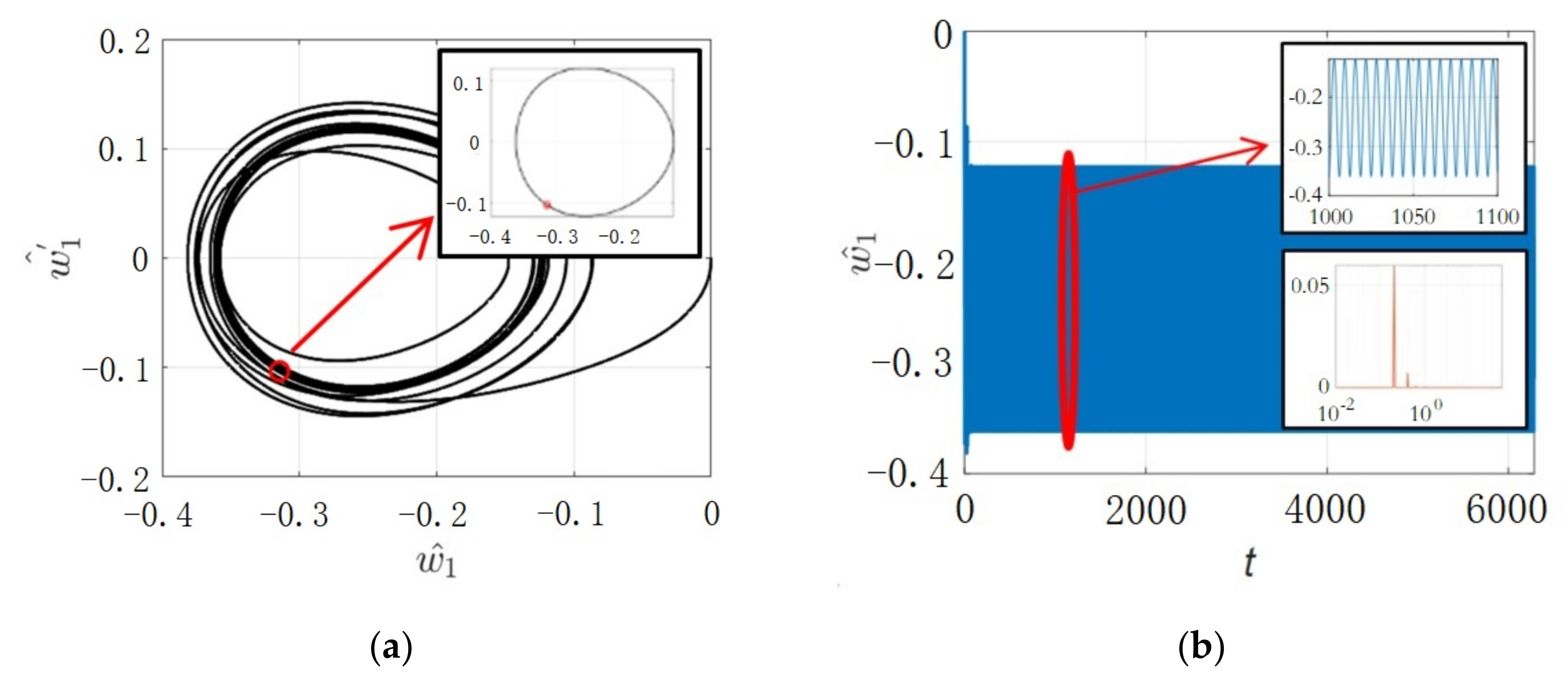 Mathematics 10 01342 g015