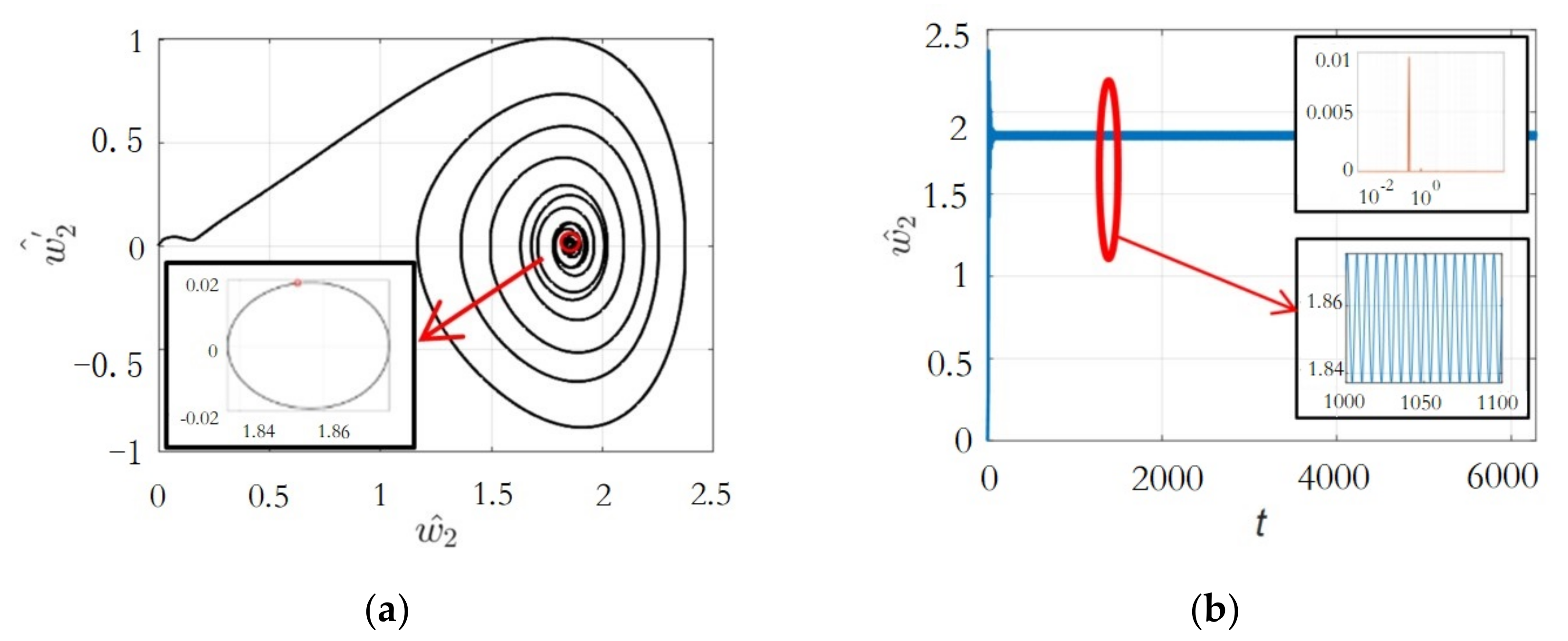 Mathematics 10 01342 g016
