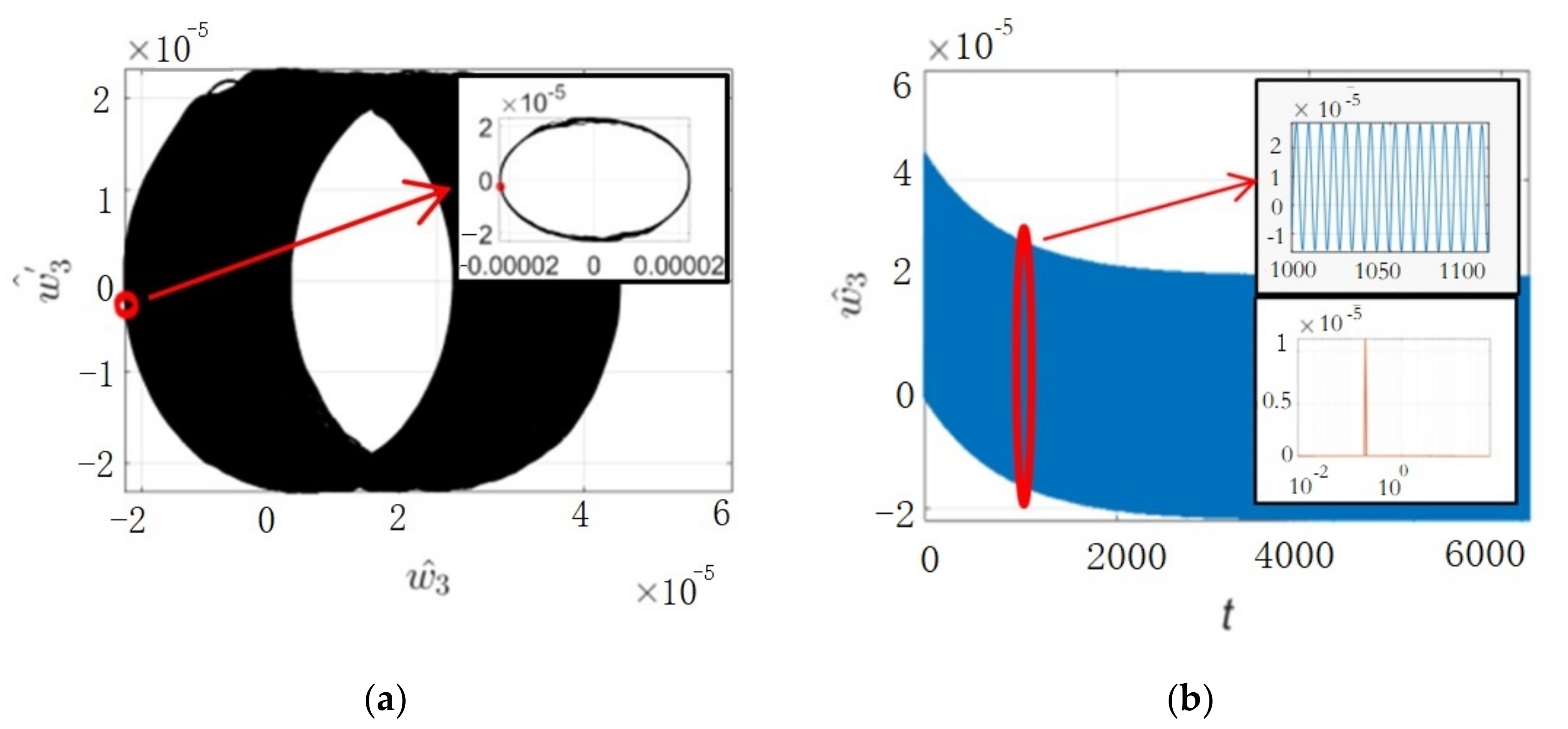 Mathematics 10 01342 g017