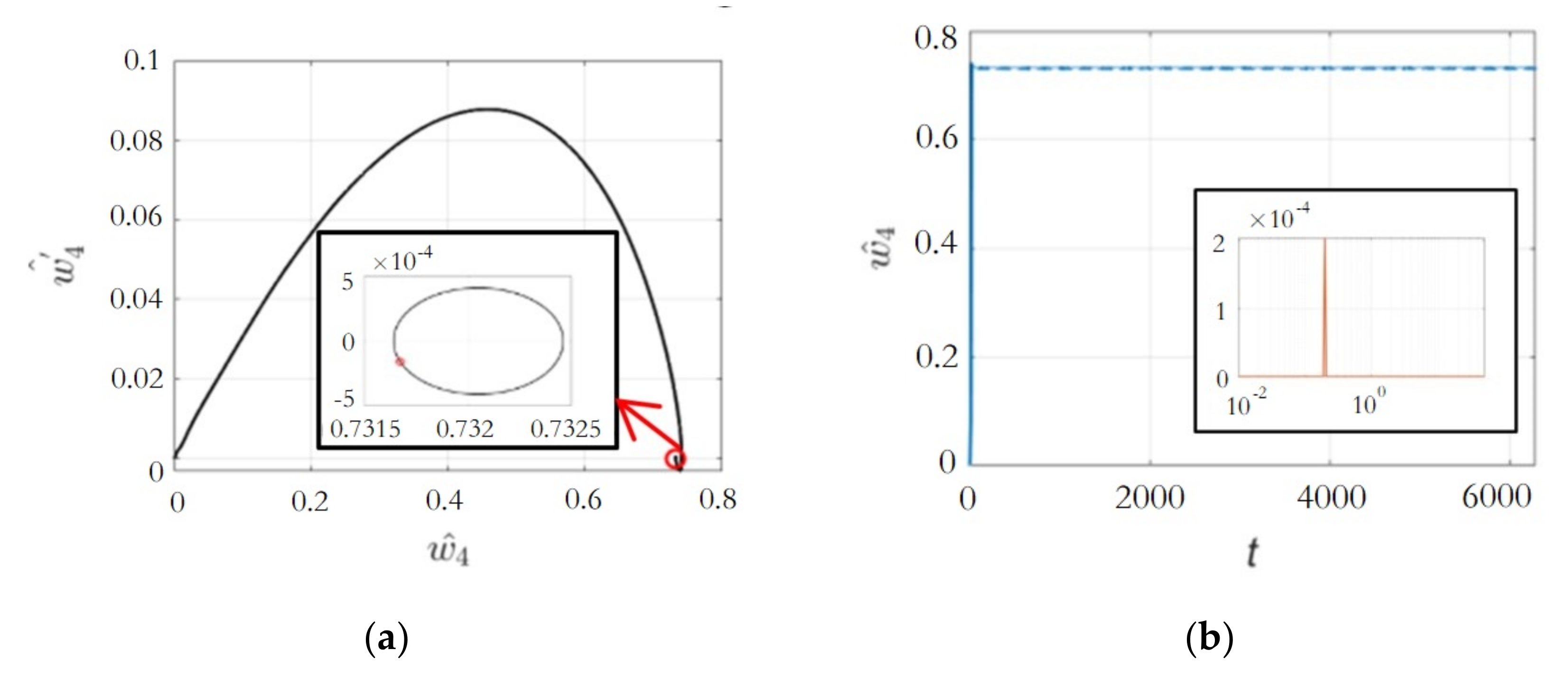 Mathematics 10 01342 g018