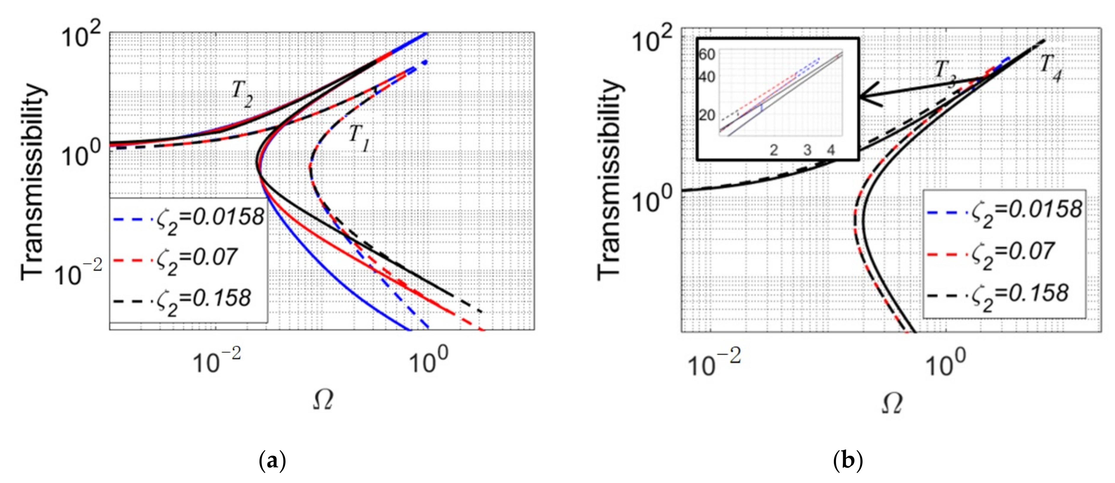 Mathematics 10 01342 g019