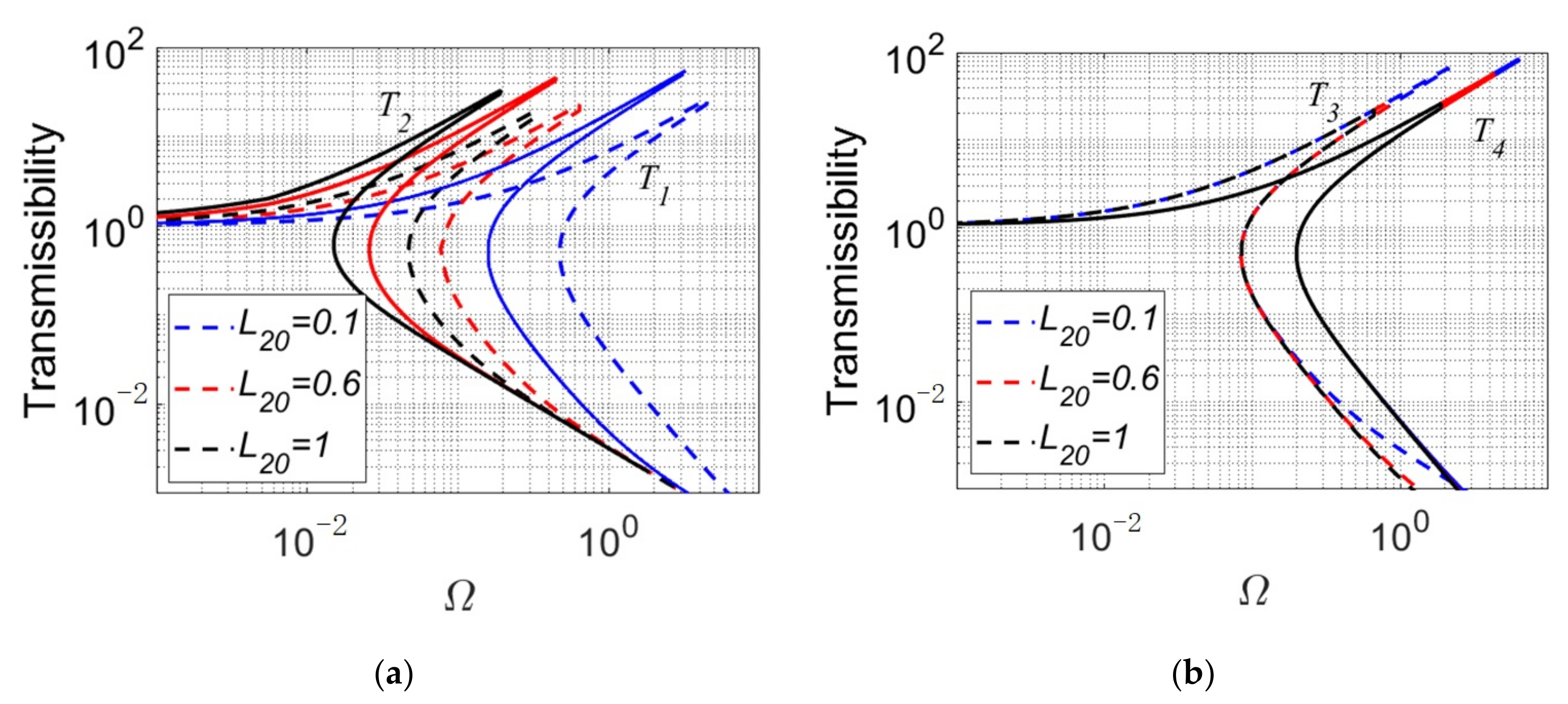 Mathematics 10 01342 g020