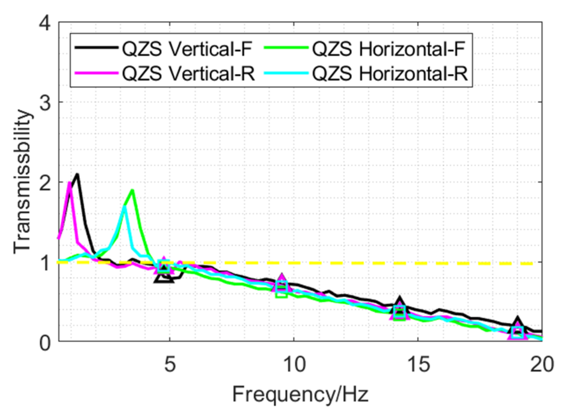 Mathematics 10 01342 g023