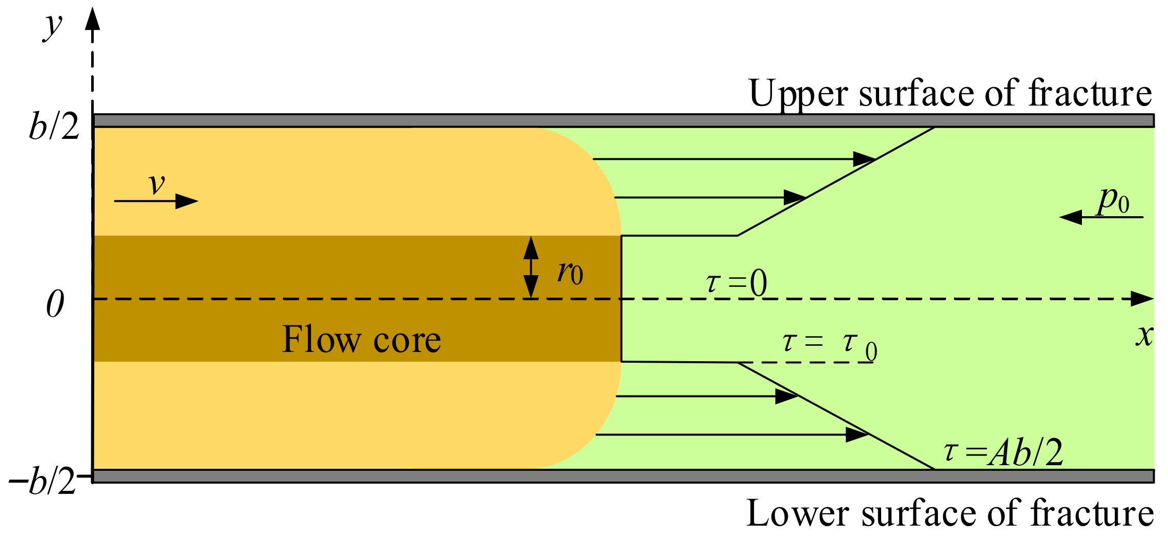 Mathematics 10 01345 g003