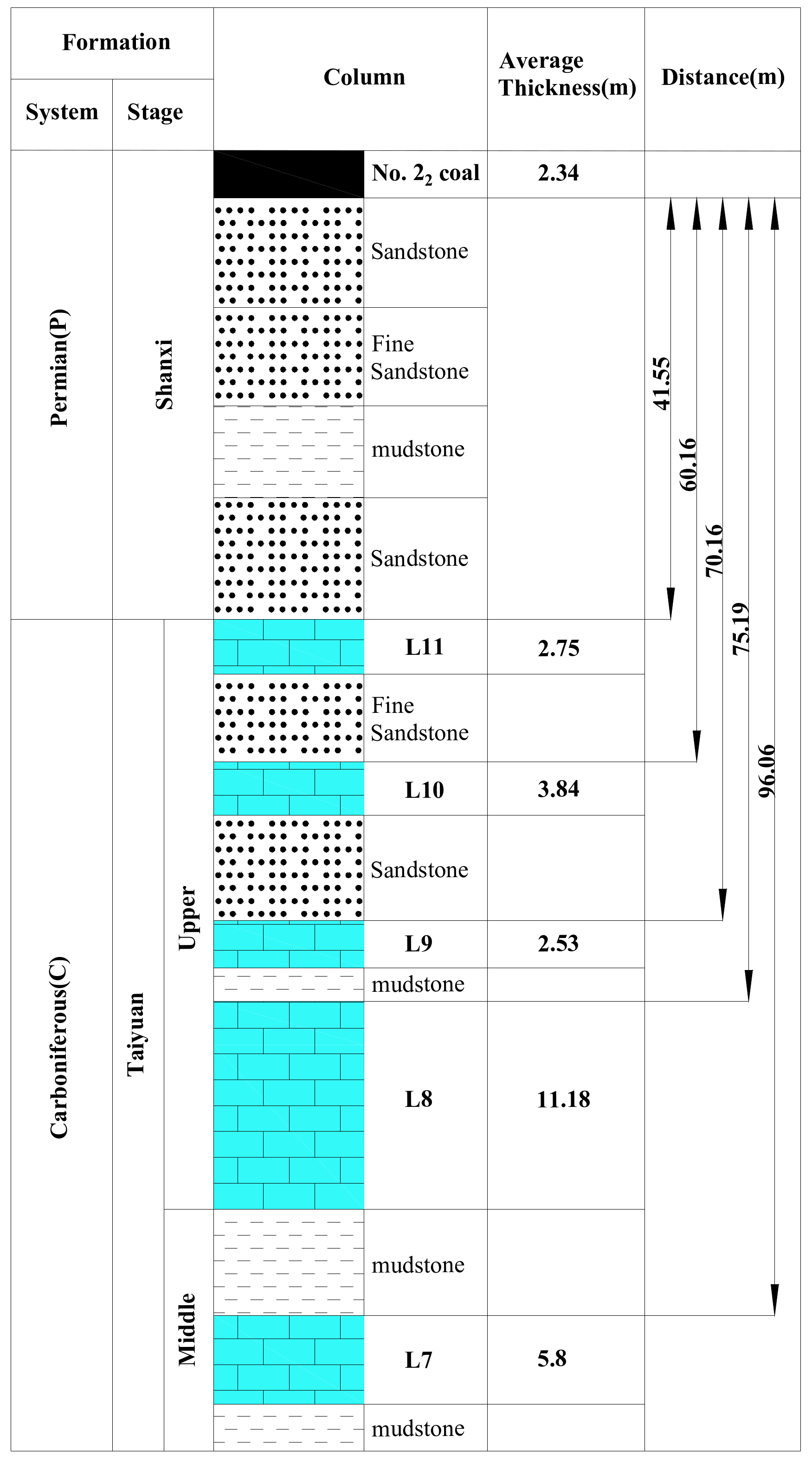Mathematics 10 01345 g005