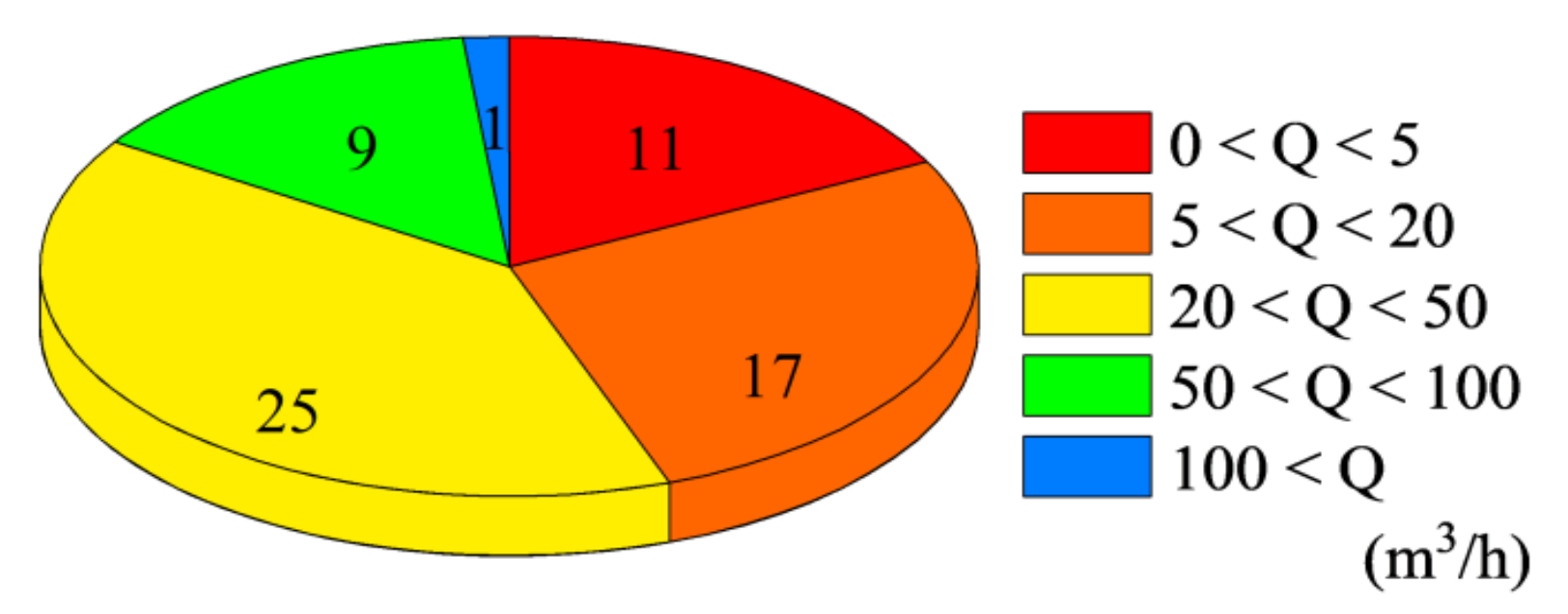 Mathematics 10 01345 g007
